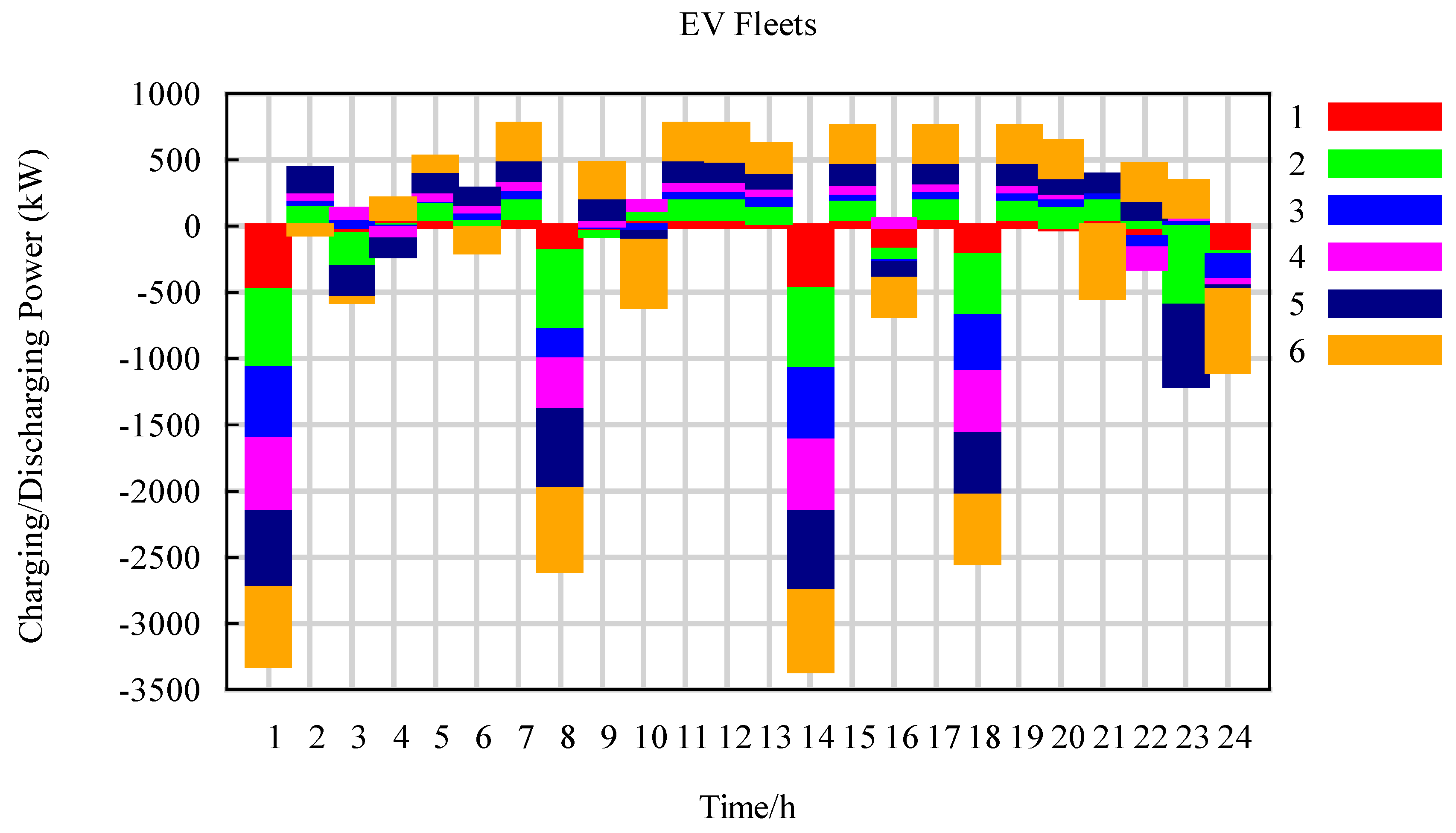 Mathematics 10 04691 g006 Mathematics 10 04691 g006