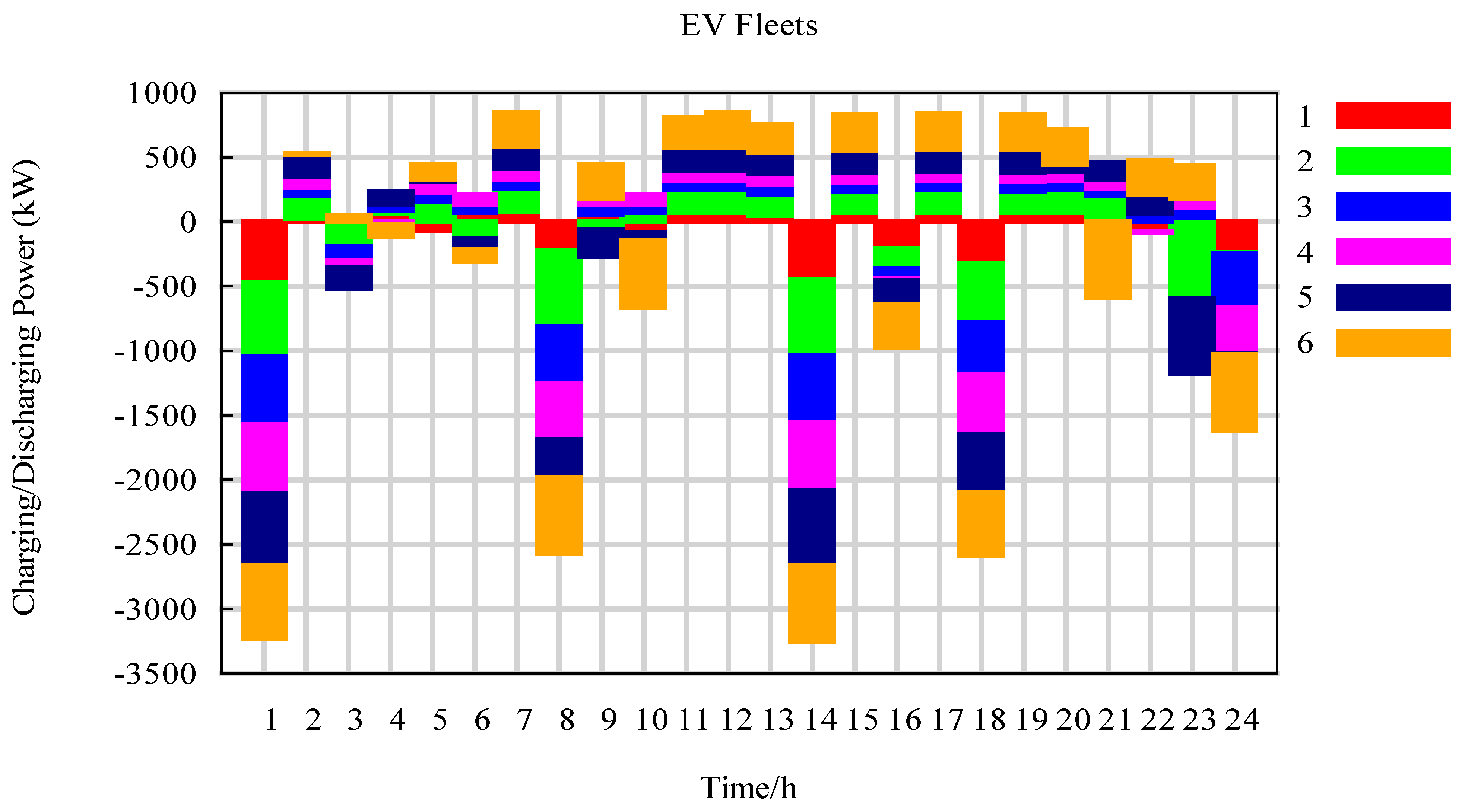 Mathematics 10 04691 g007 Mathematics 10 04691 g007