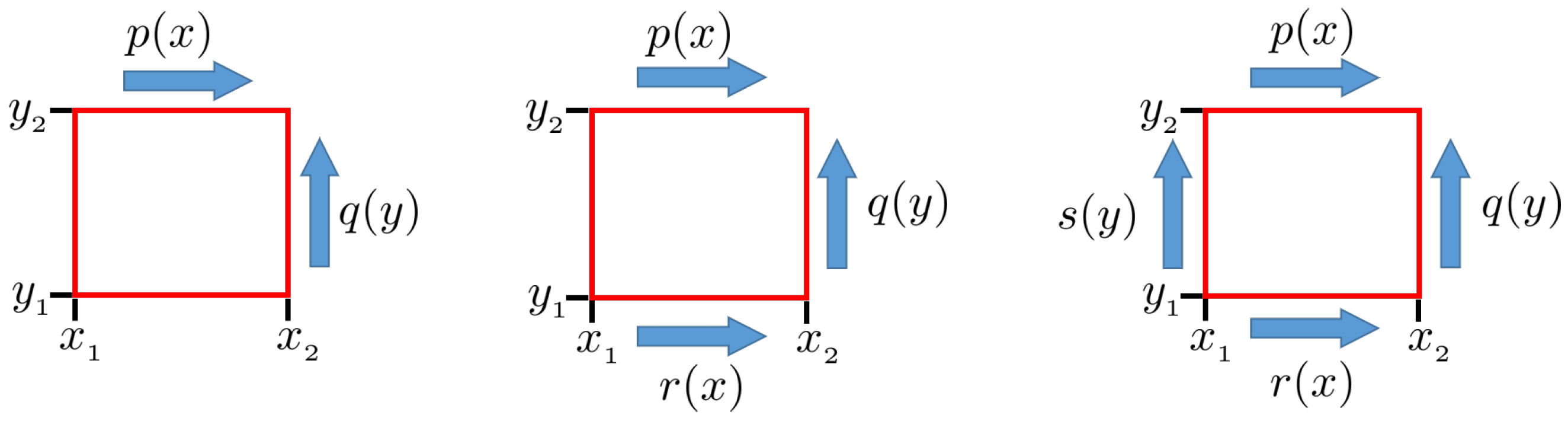 Mathematics 10 04692 g002