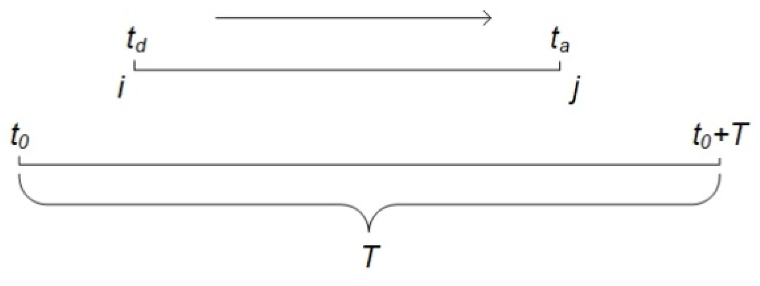 Mathematics 10 04695 g001 Mathematics 10 04695 g001