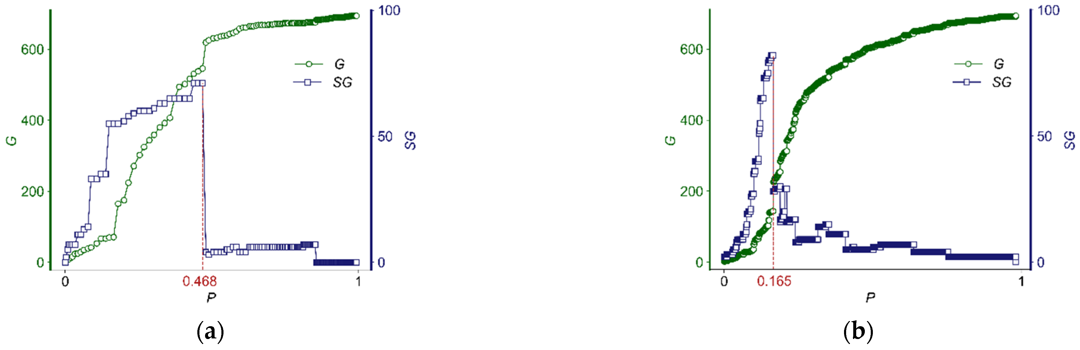 Mathematics 10 04695 g006 Mathematics 10 04695 g006