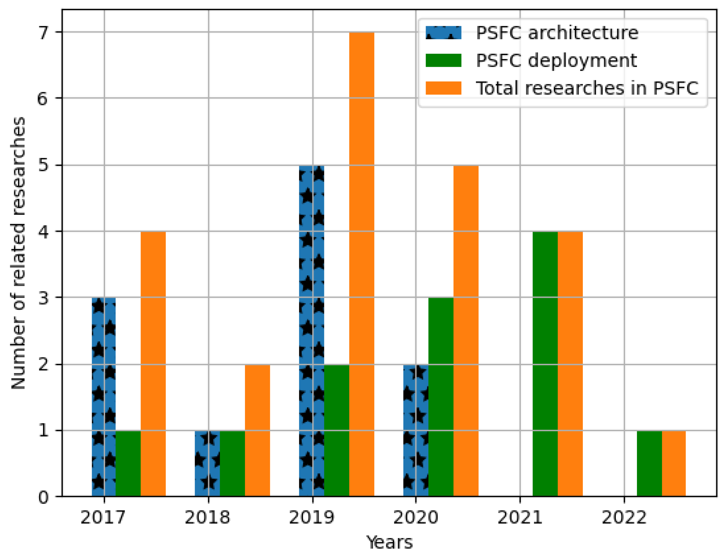 Mathematics 10 04698 g002