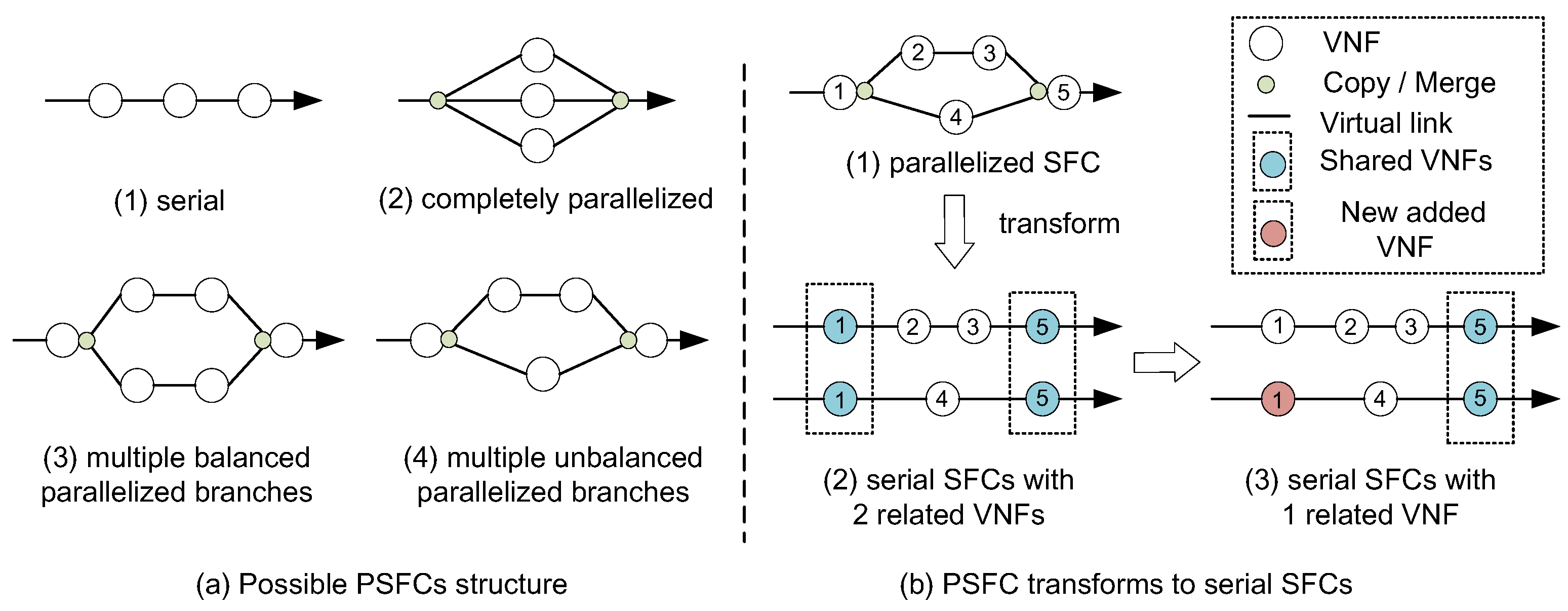Mathematics 10 04698 g003