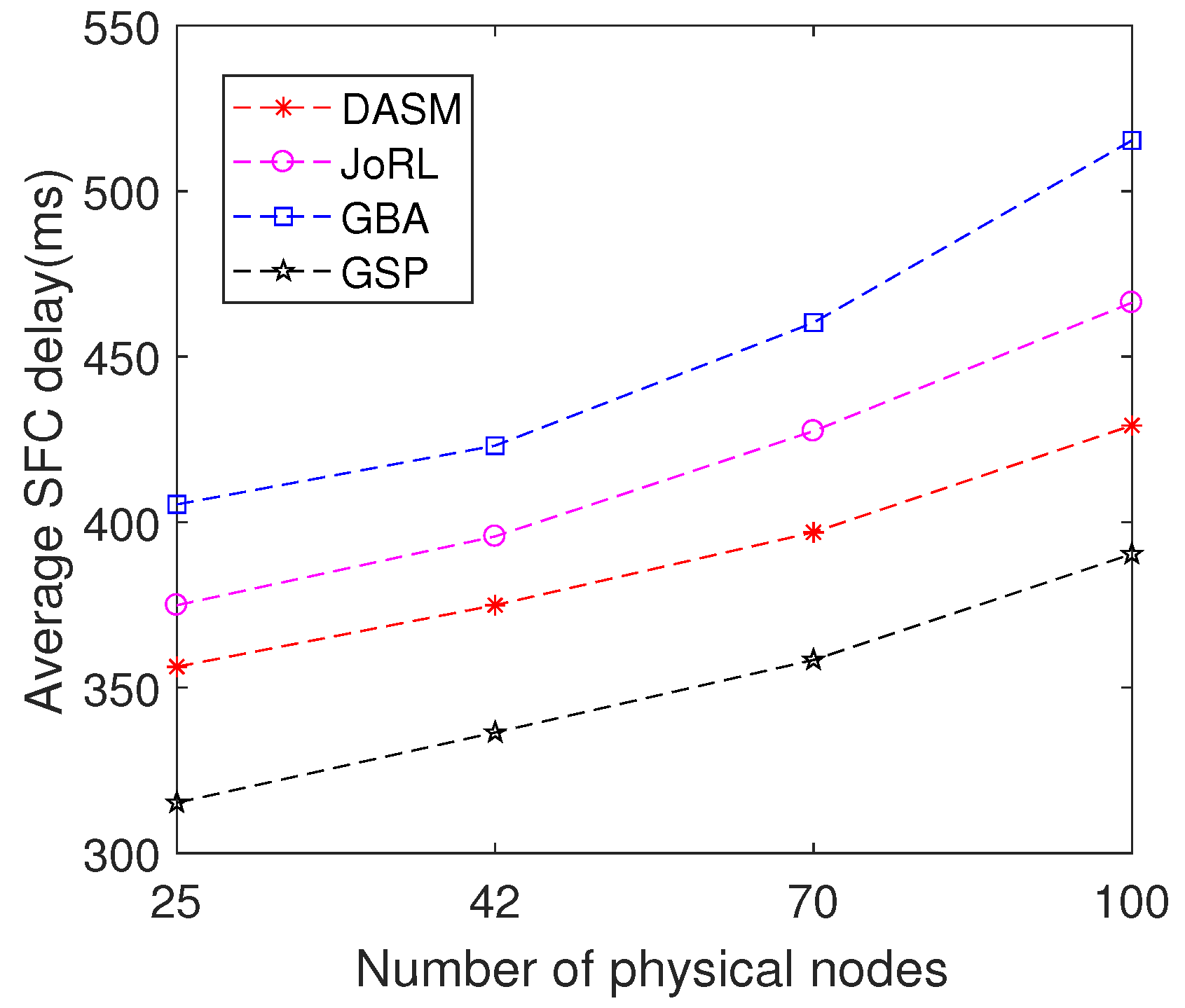 Mathematics 10 04698 g006
