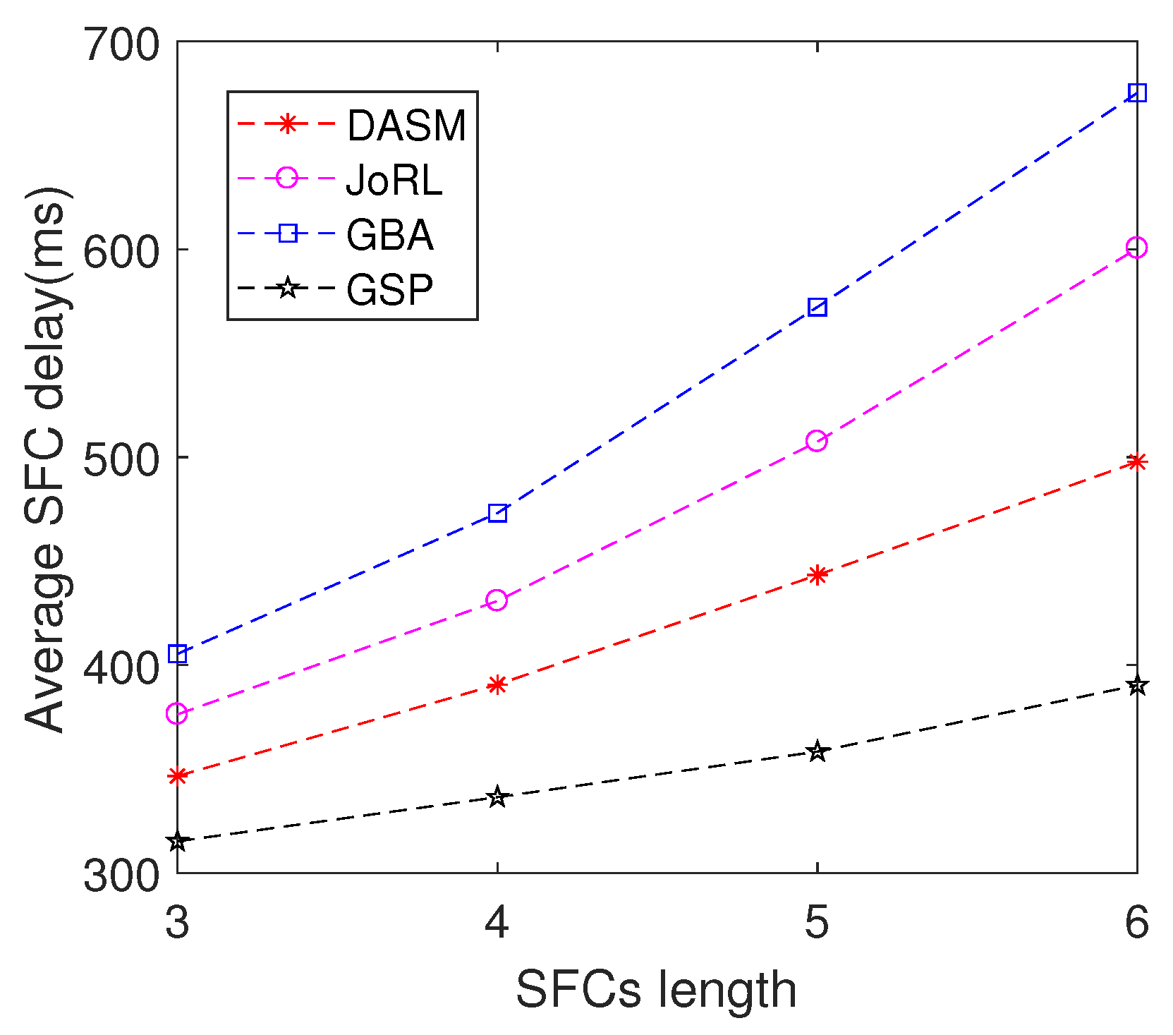 Mathematics 10 04698 g007