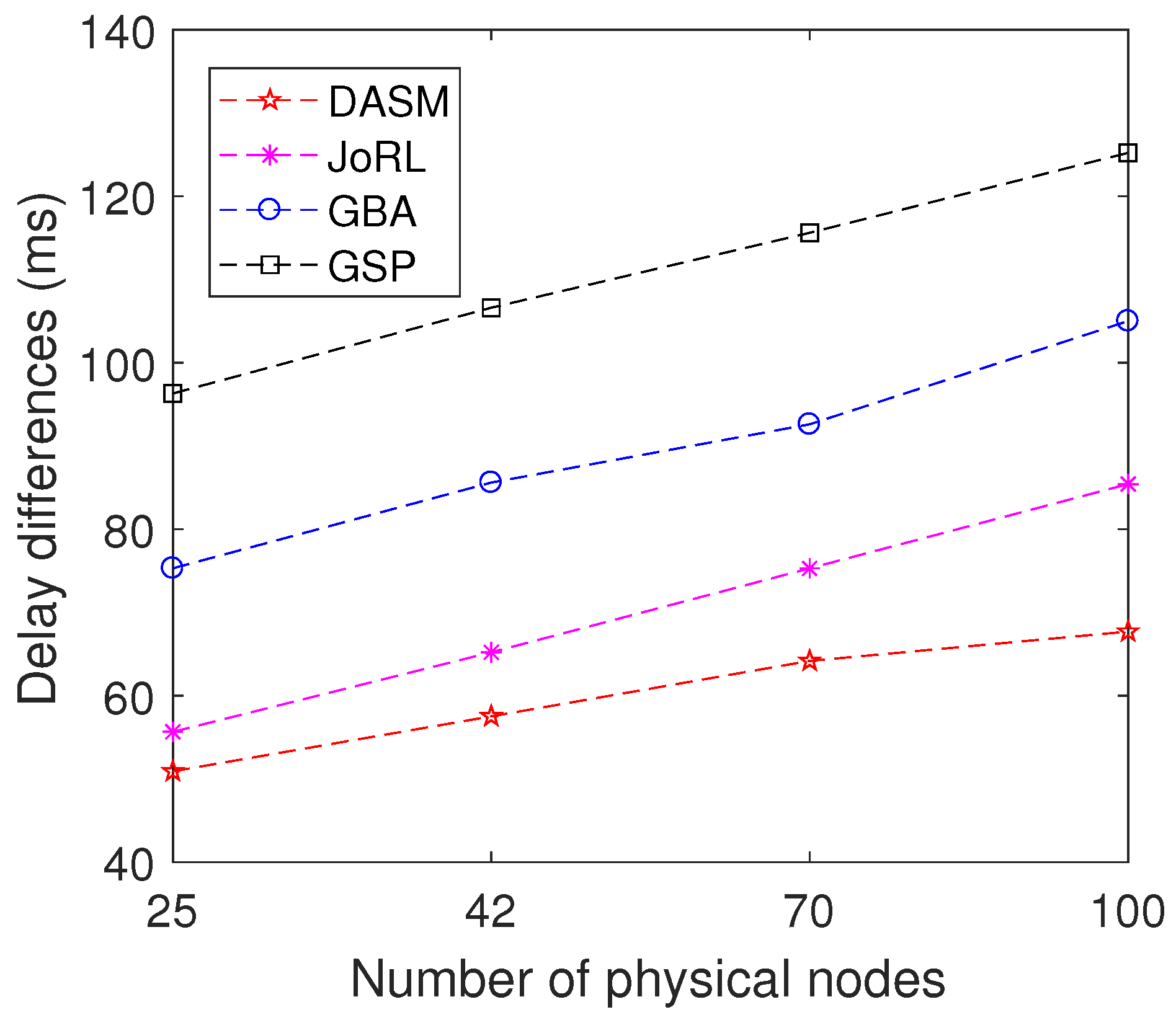 Mathematics 10 04698 g008