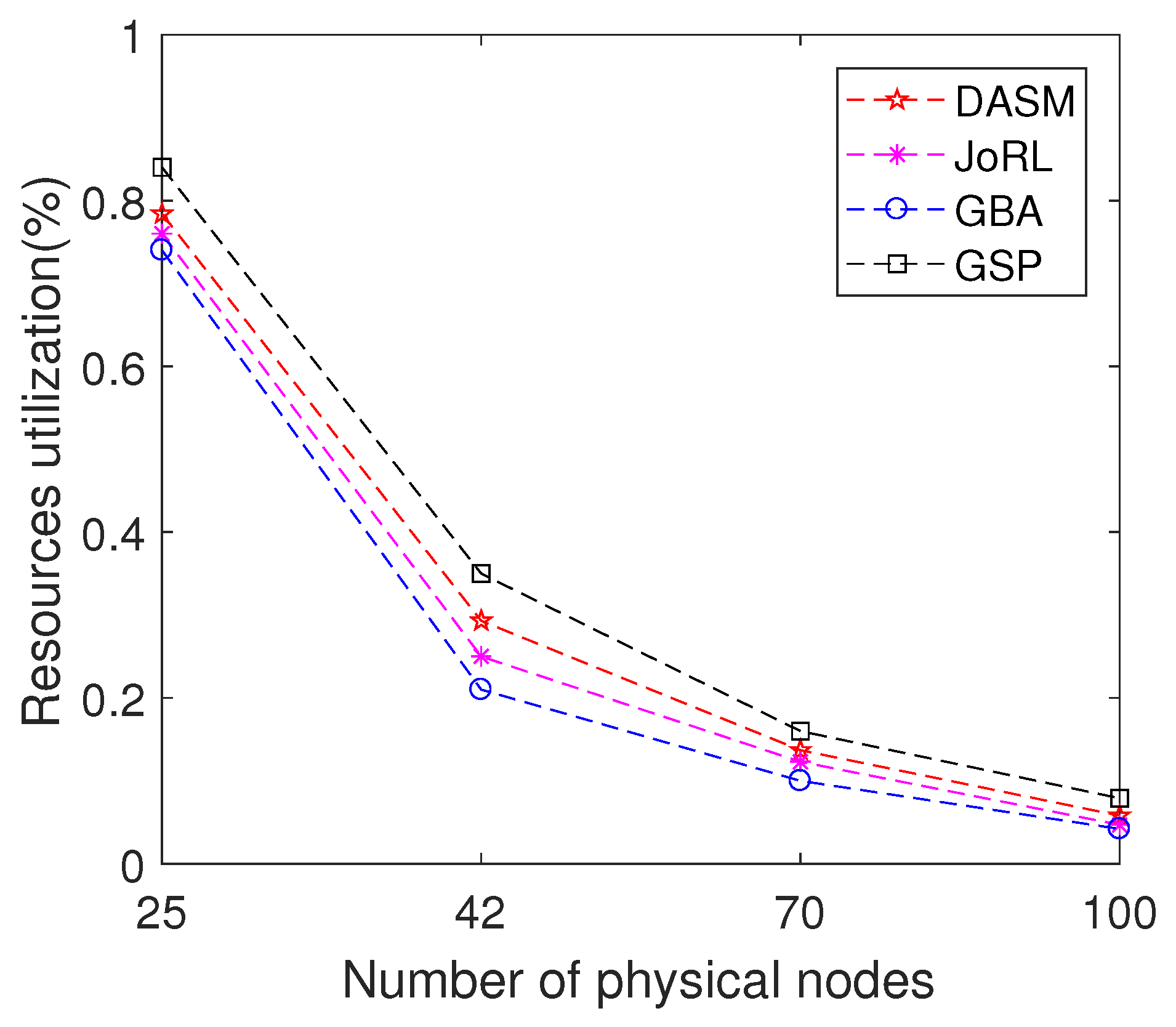 Mathematics 10 04698 g009