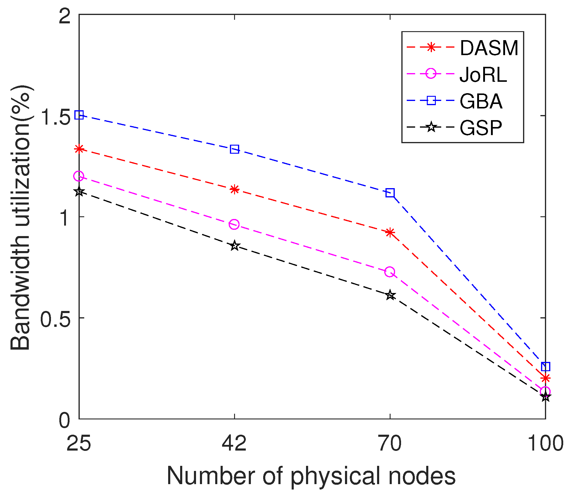 Mathematics 10 04698 g010