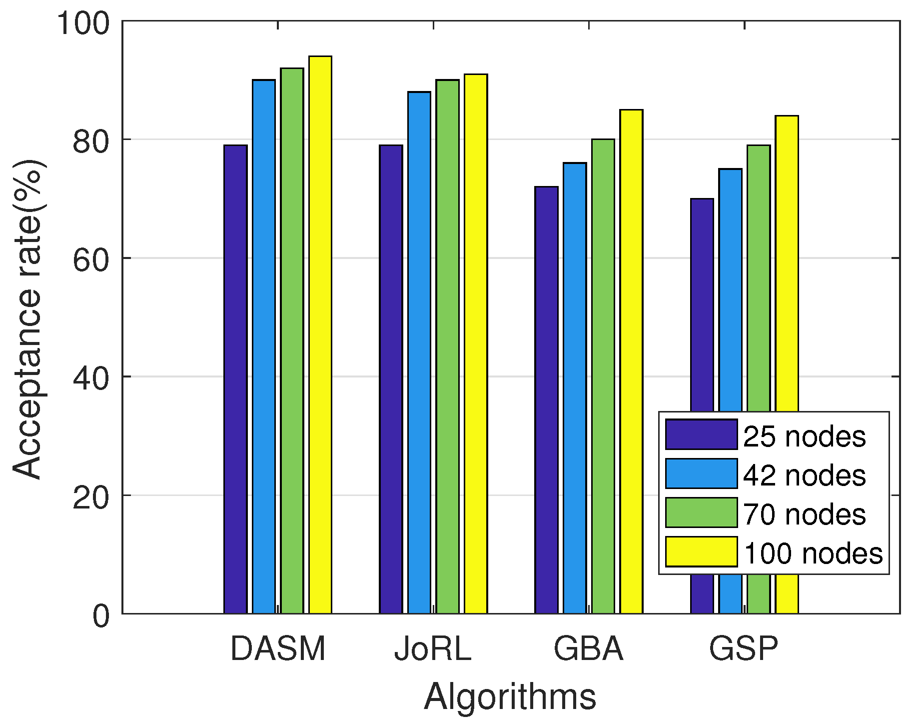 Mathematics 10 04698 g011
