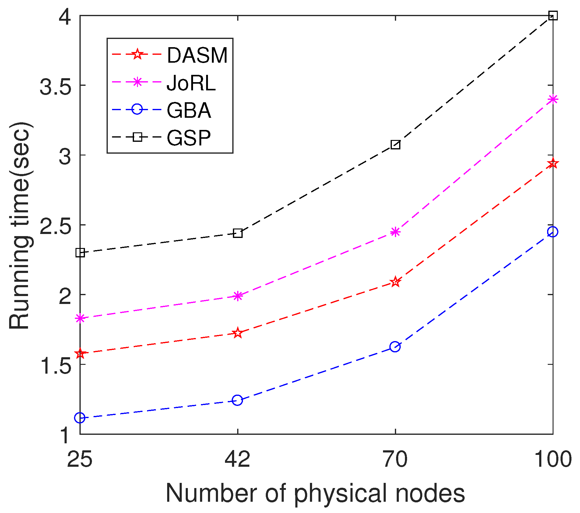 Mathematics 10 04698 g012