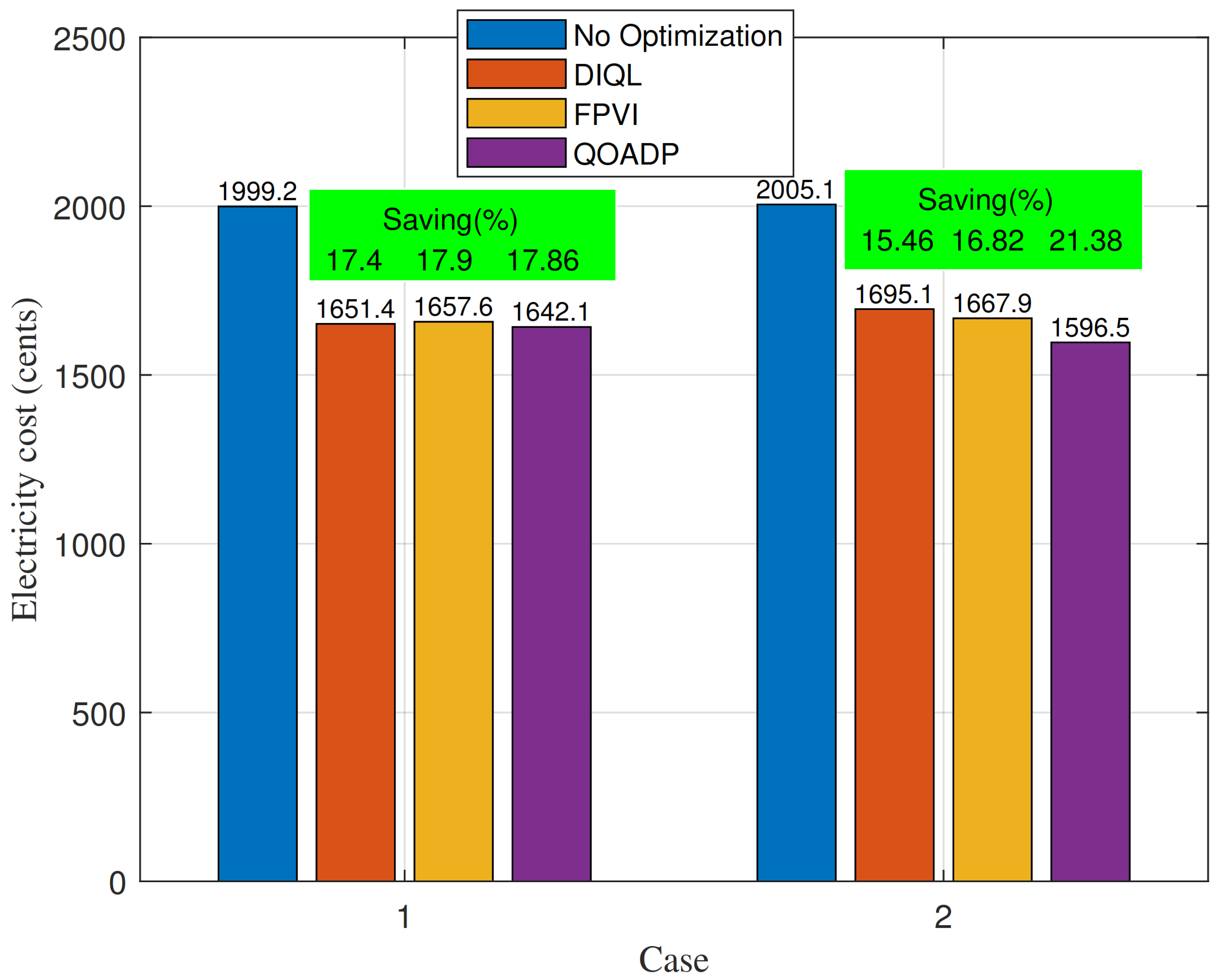 Mathematics 10 04701 g009