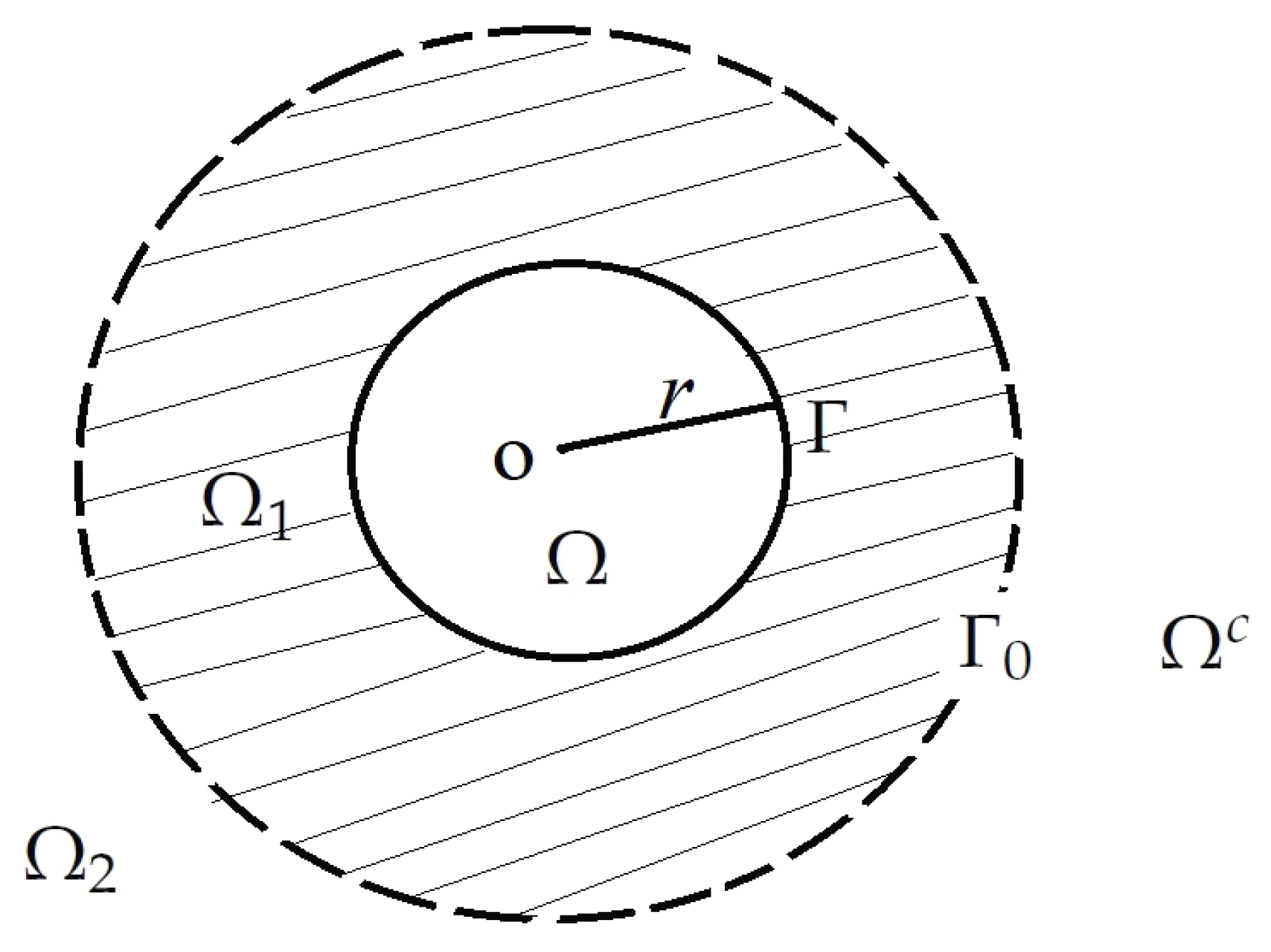 Mathematics 10 04702 g001