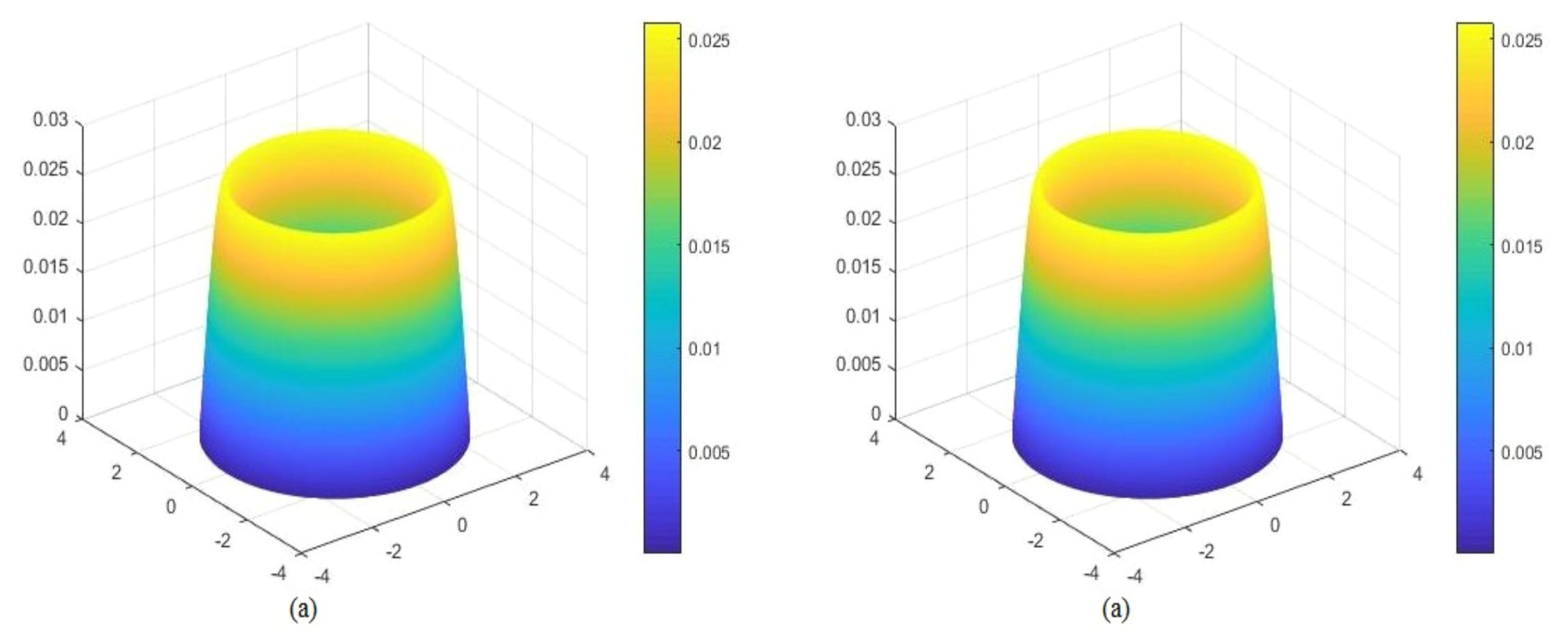 Mathematics 10 04702 g012