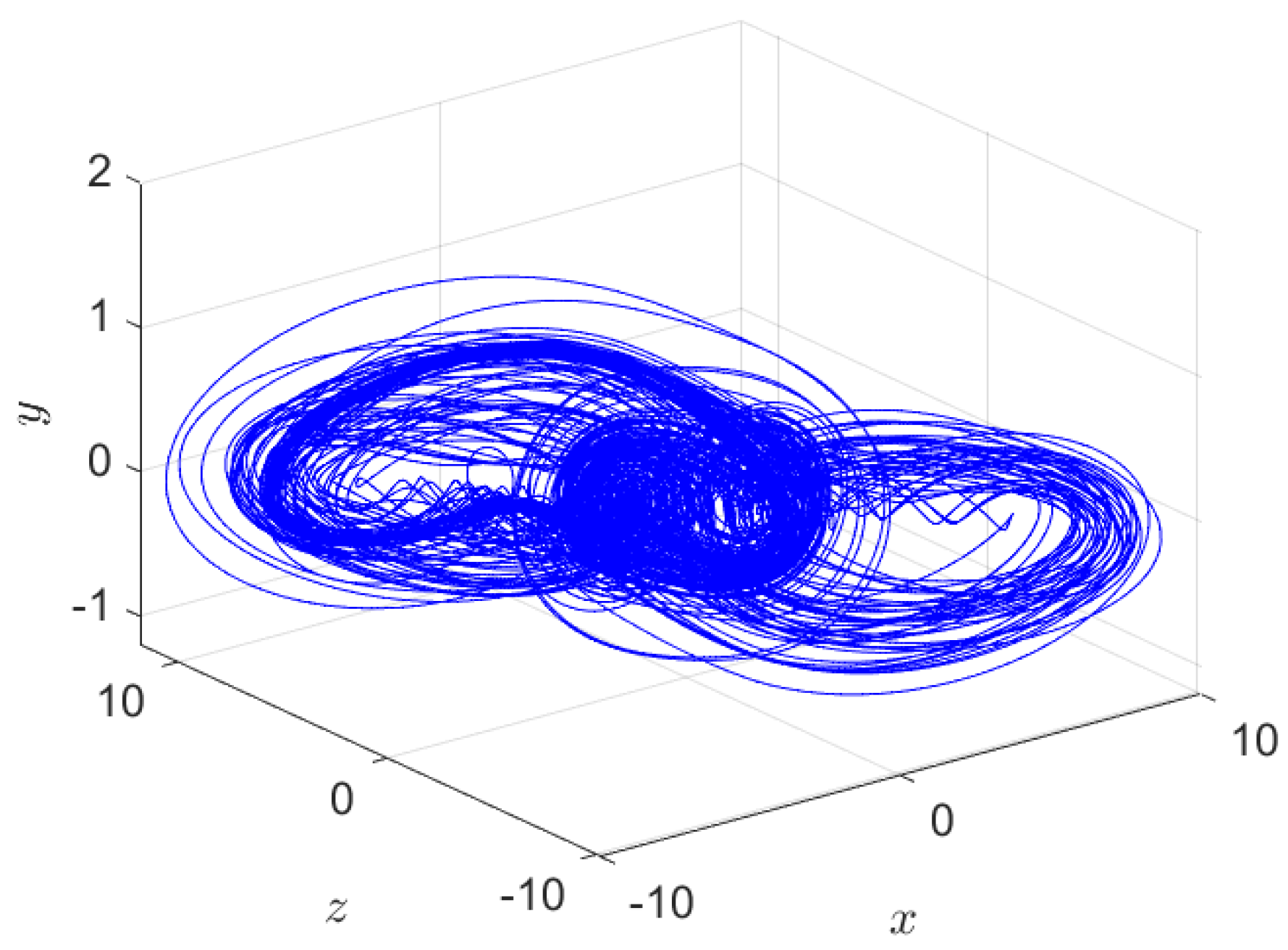 Mathematics 10 04708 g002