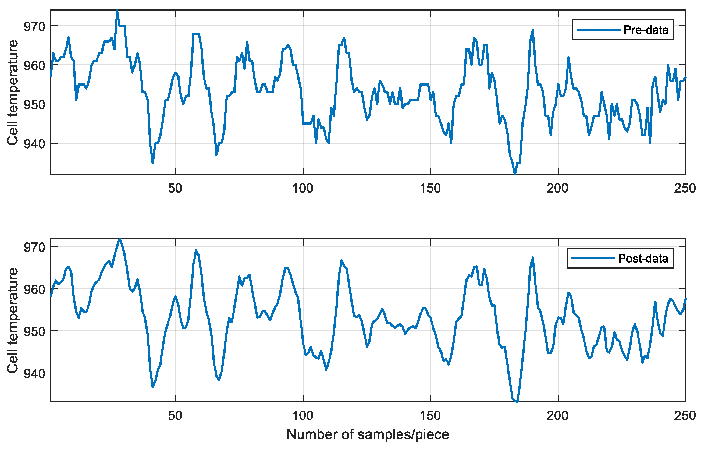 Mathematics 10 04710 g005