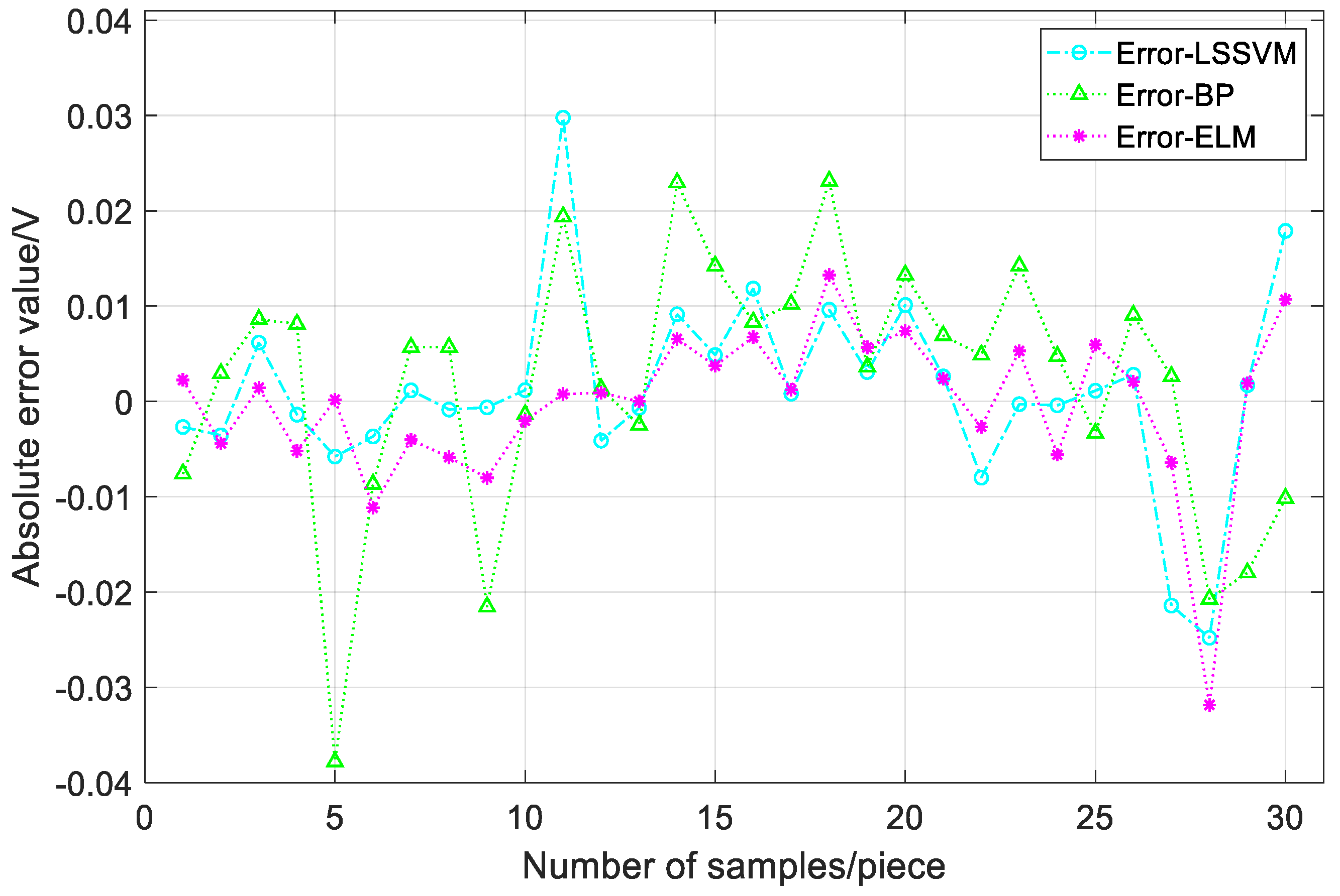 Mathematics 10 04710 g008