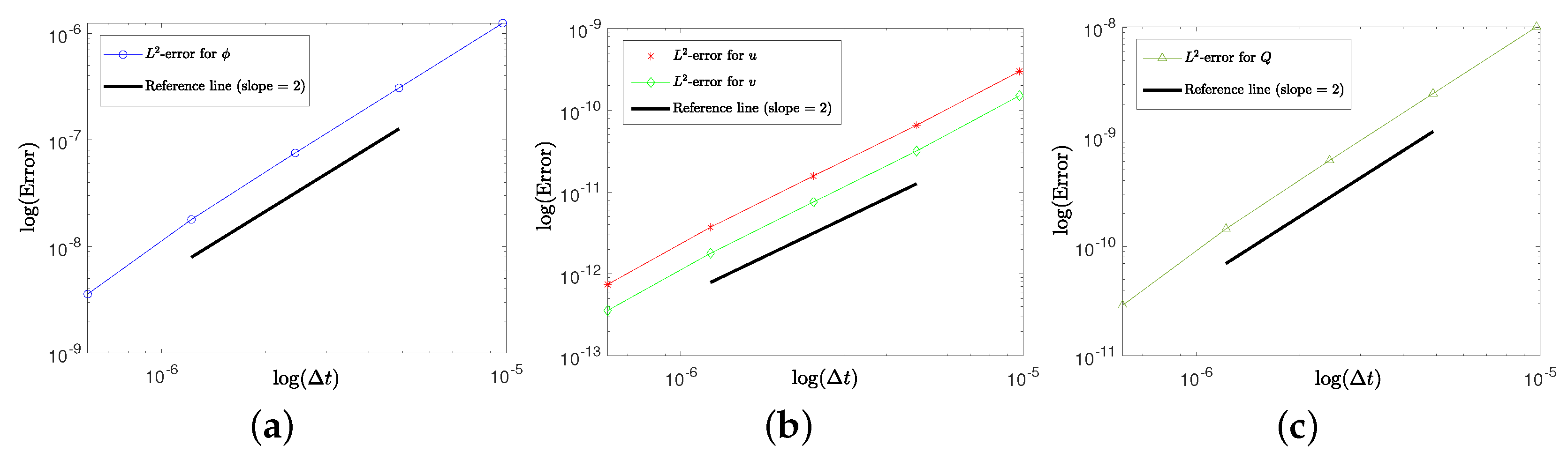 Mathematics 10 04711 g001