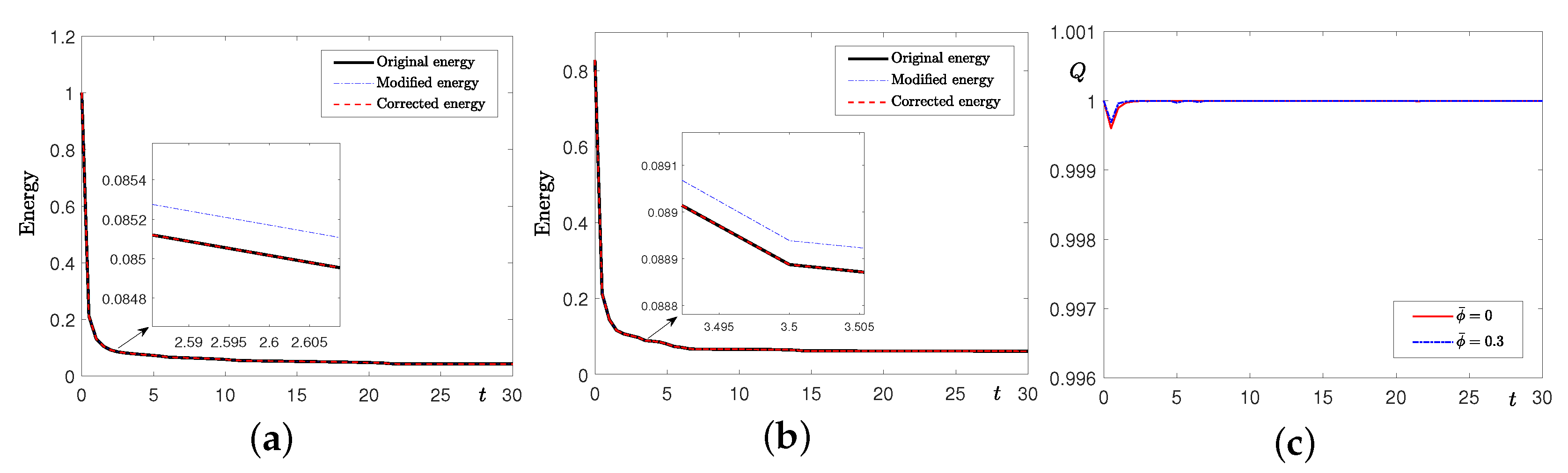 Mathematics 10 04711 g005