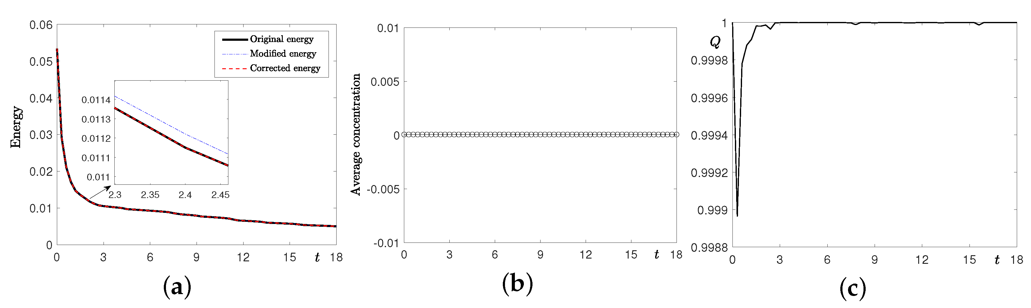 Mathematics 10 04711 g007