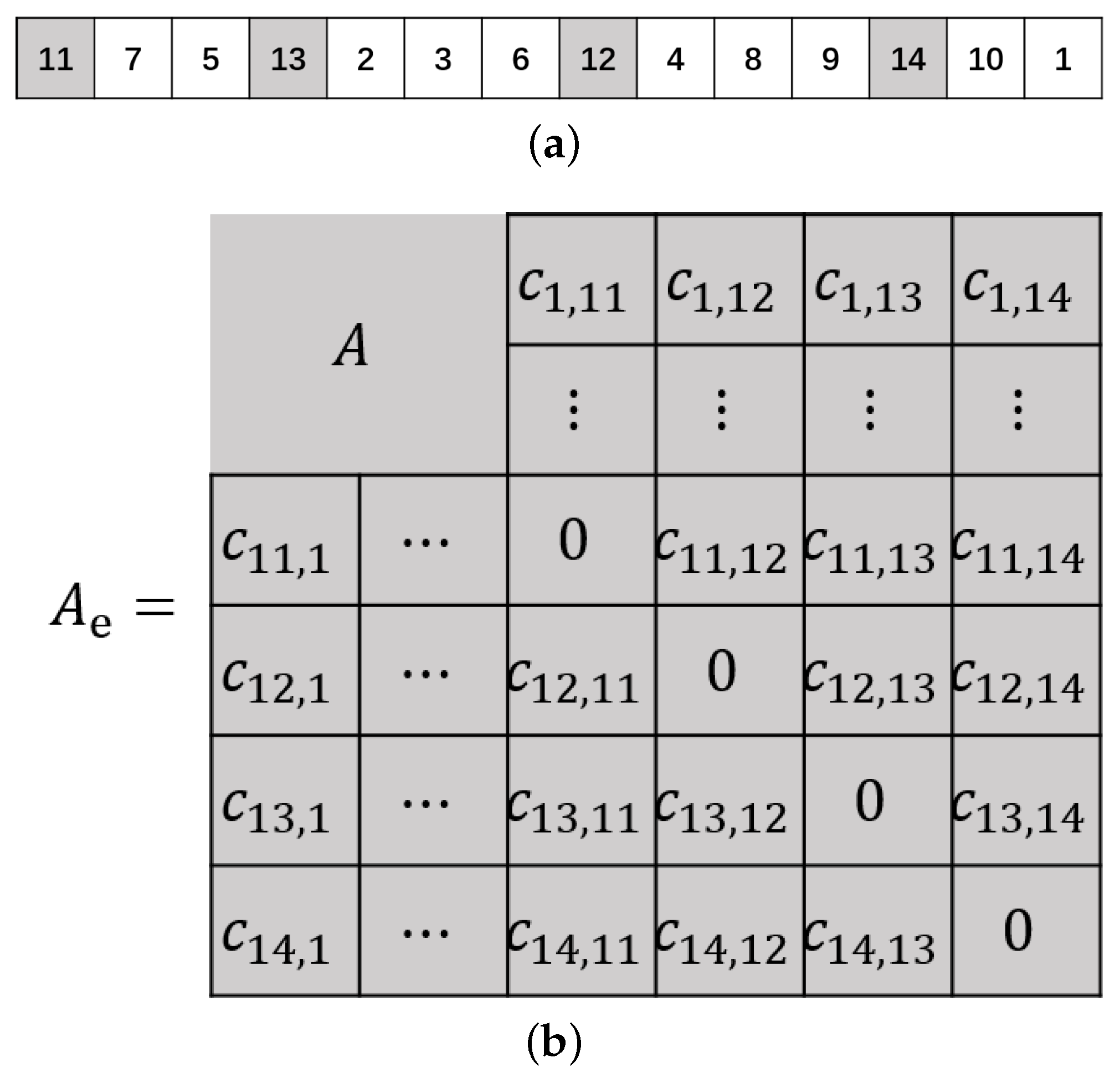 Mathematics 10 04714 g003
