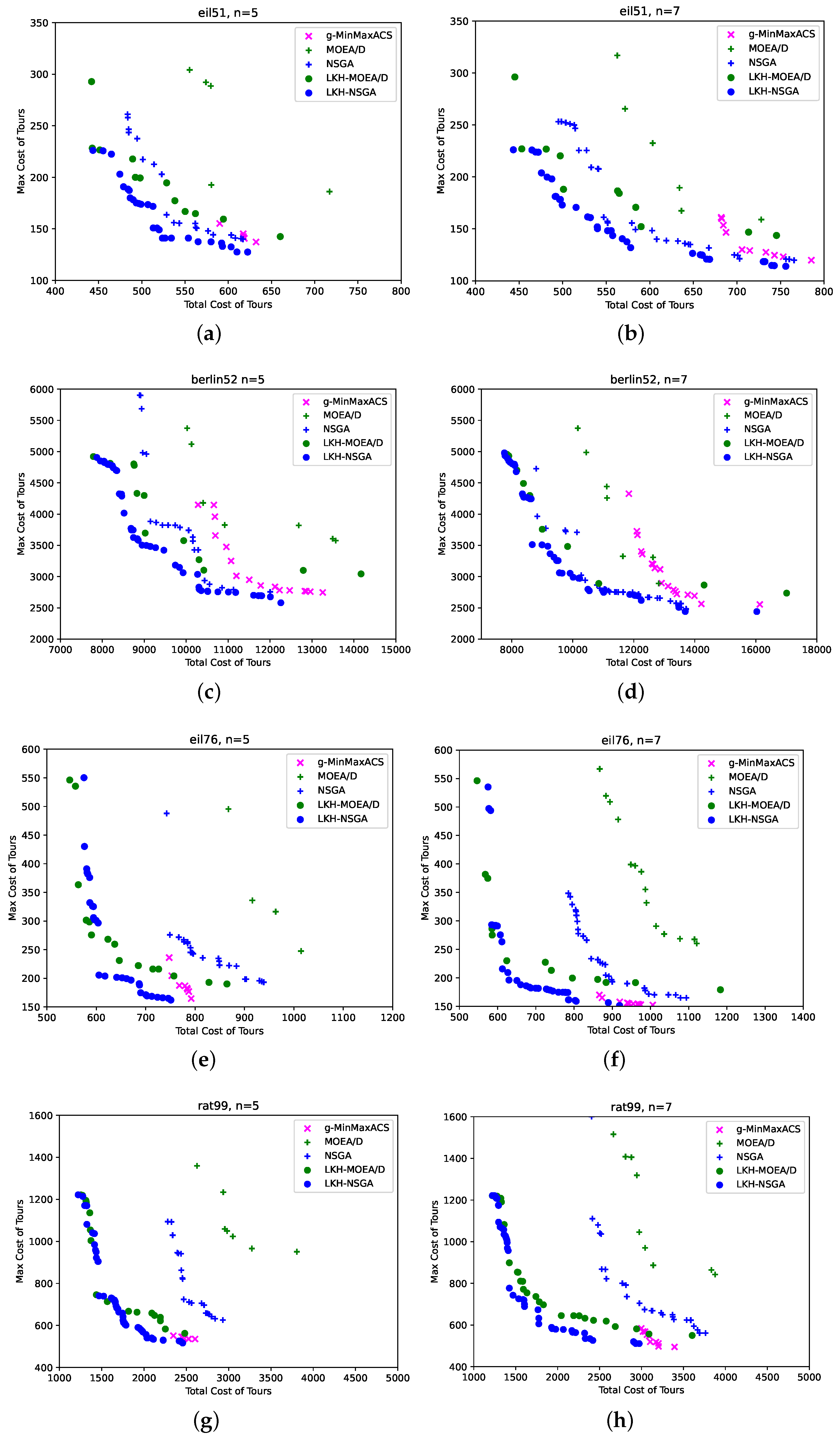 Mathematics 10 04714 g004