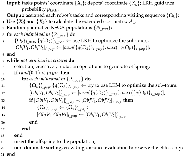 Mathematics 10 04714 i001