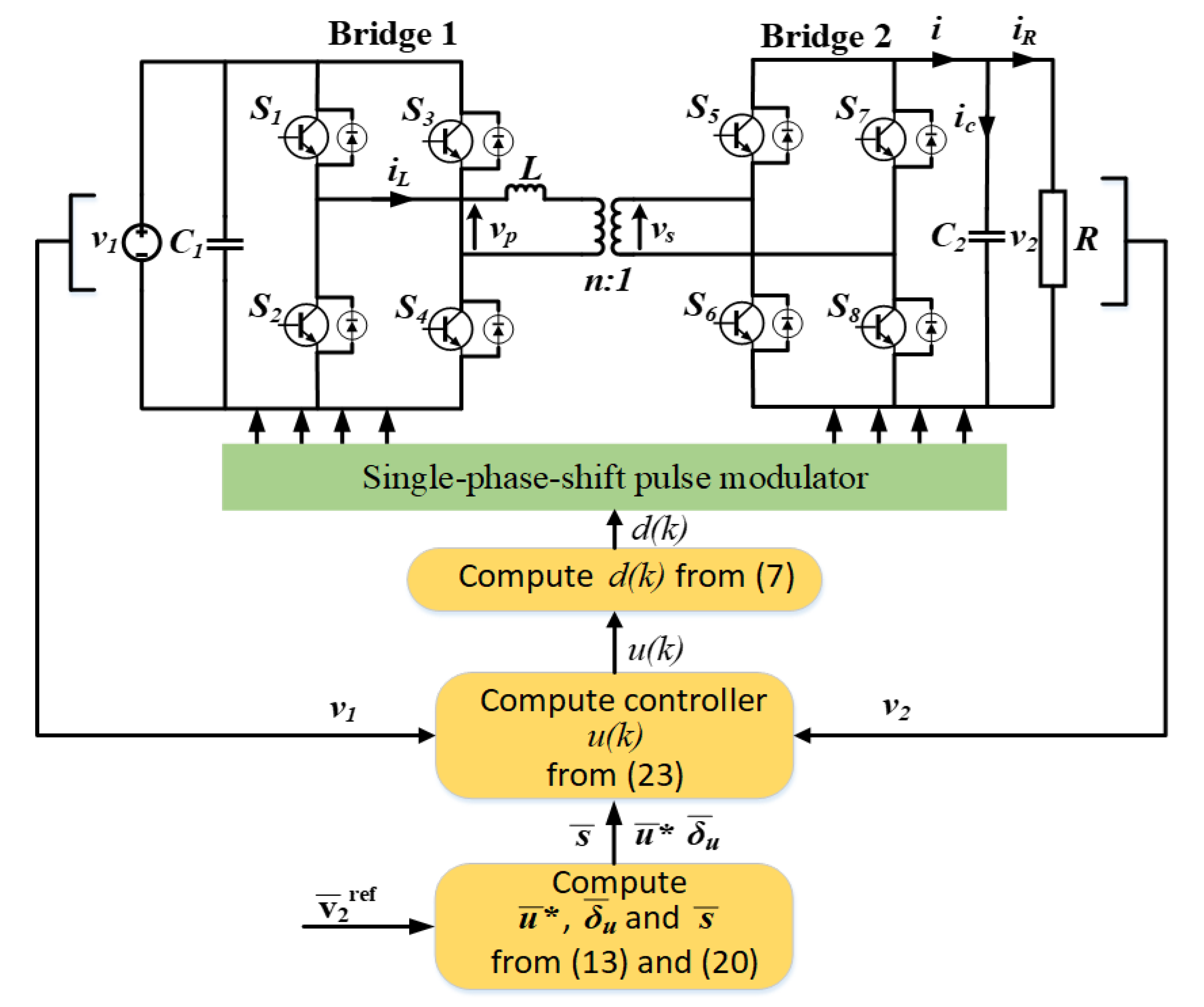 Mathematics 10 04719 g003 Mathematics 10 04719 g003