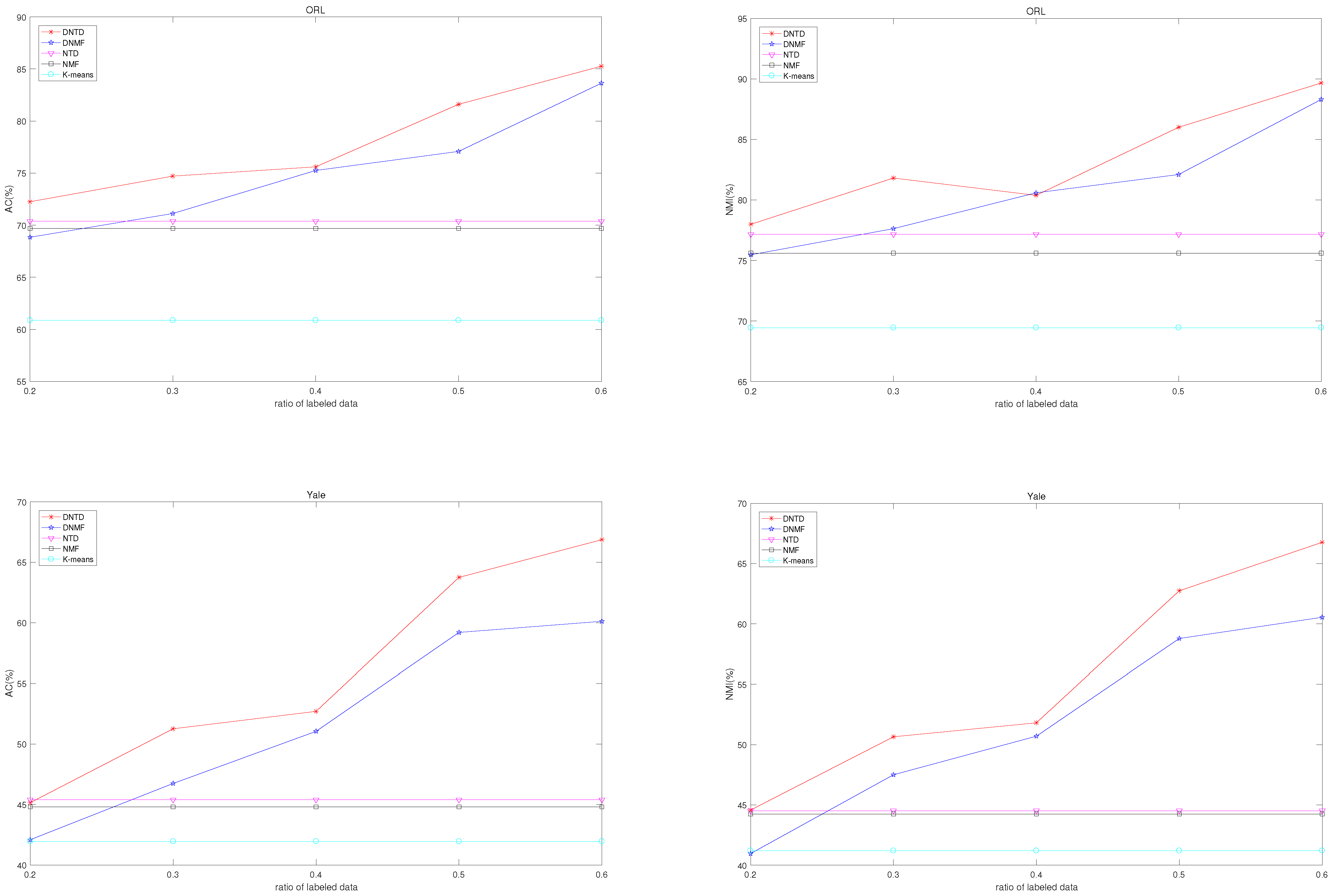 Mathematics 10 04723 g001
