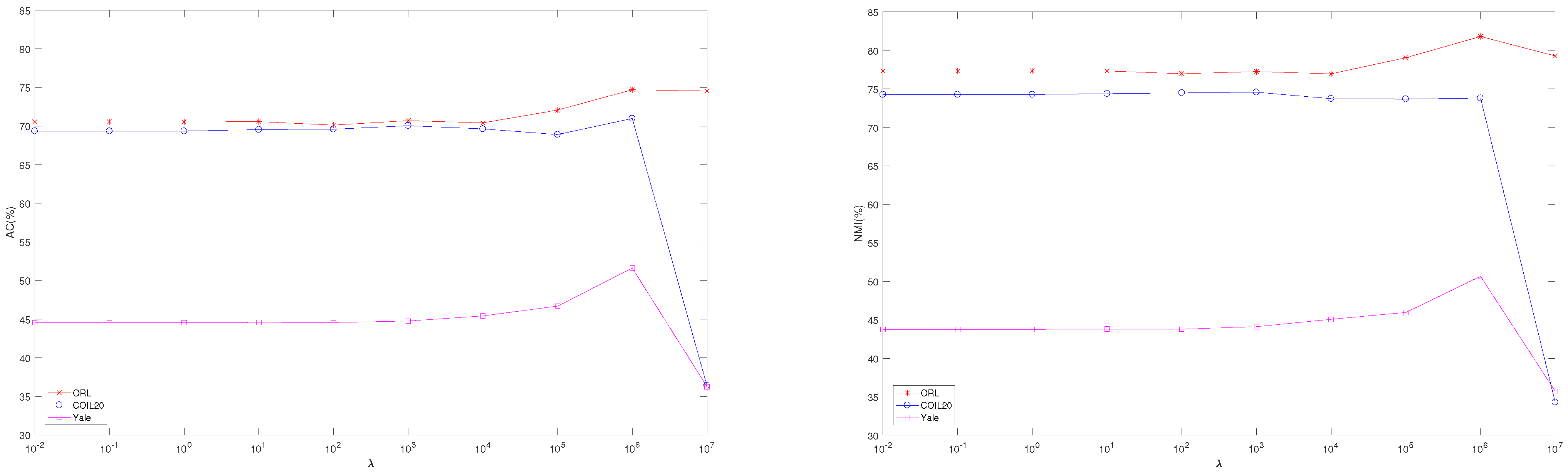 Mathematics 10 04723 g002