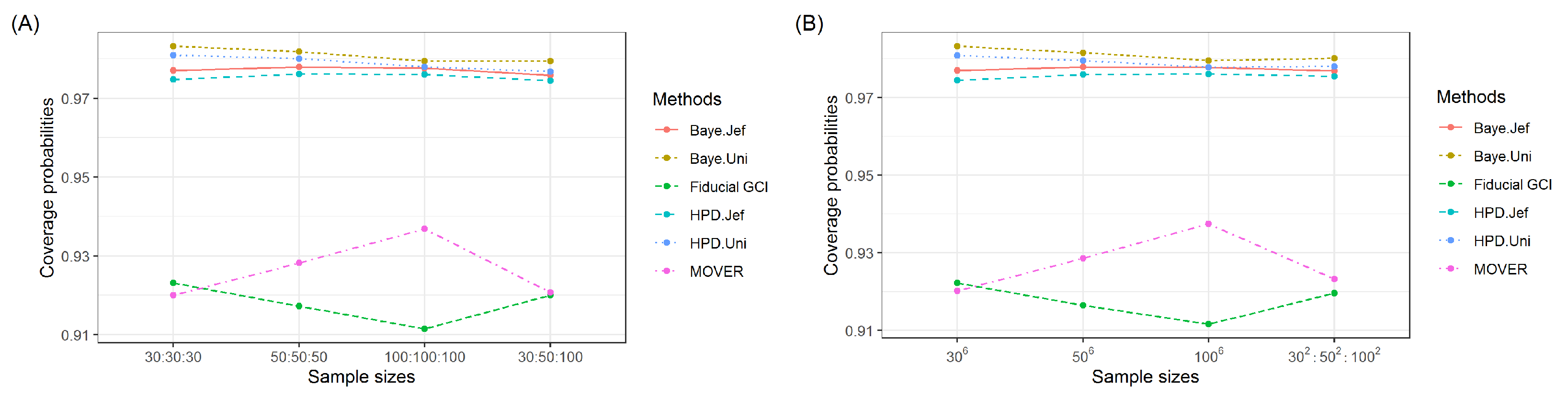 Mathematics 10 04724 g002 550