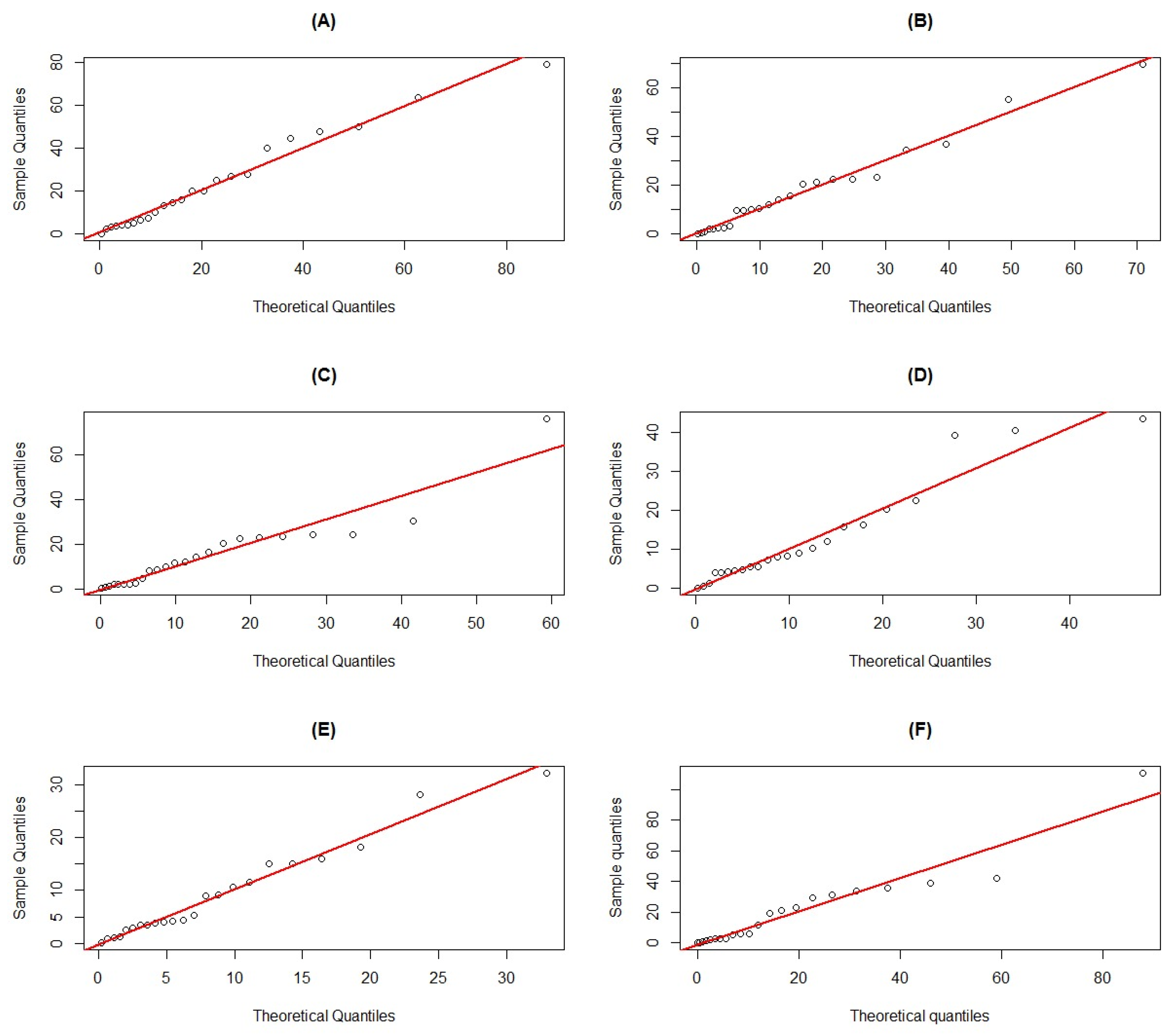 Mathematics 10 04724 g007 550