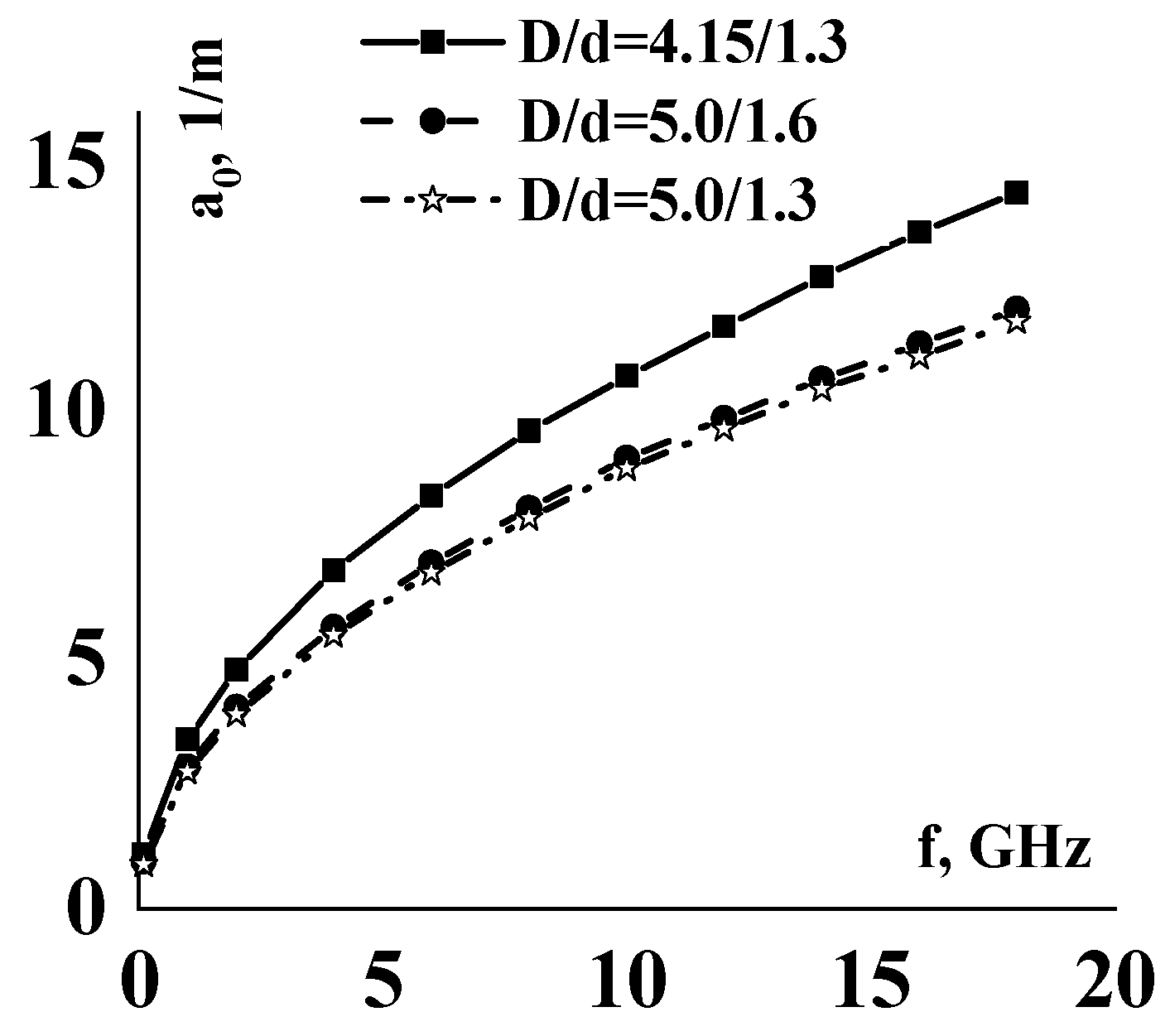 Mathematics 10 04732 g001 Mathematics 10 04732 g001