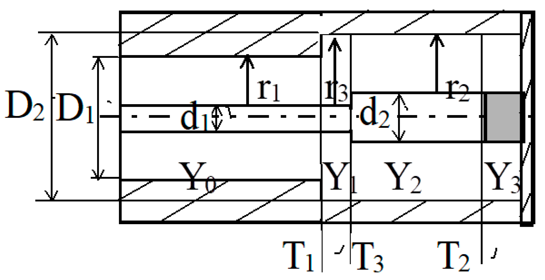 Mathematics 10 04732 g004 Mathematics 10 04732 g004