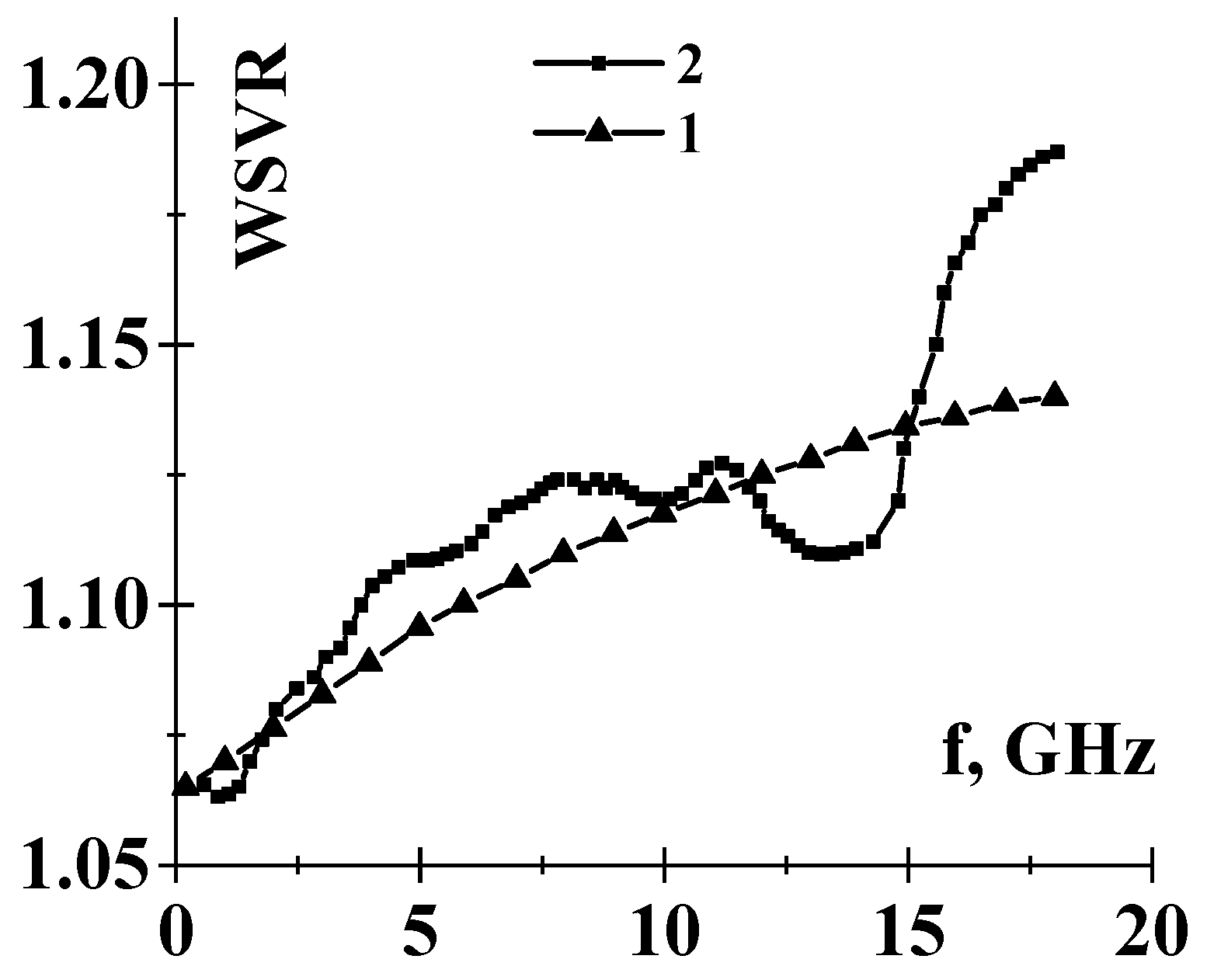 Mathematics 10 04732 g007 Mathematics 10 04732 g007