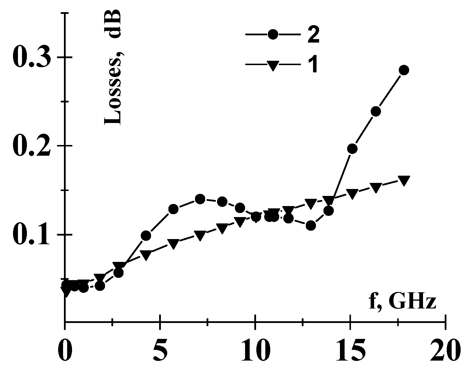 Mathematics 10 04732 g008 Mathematics 10 04732 g008