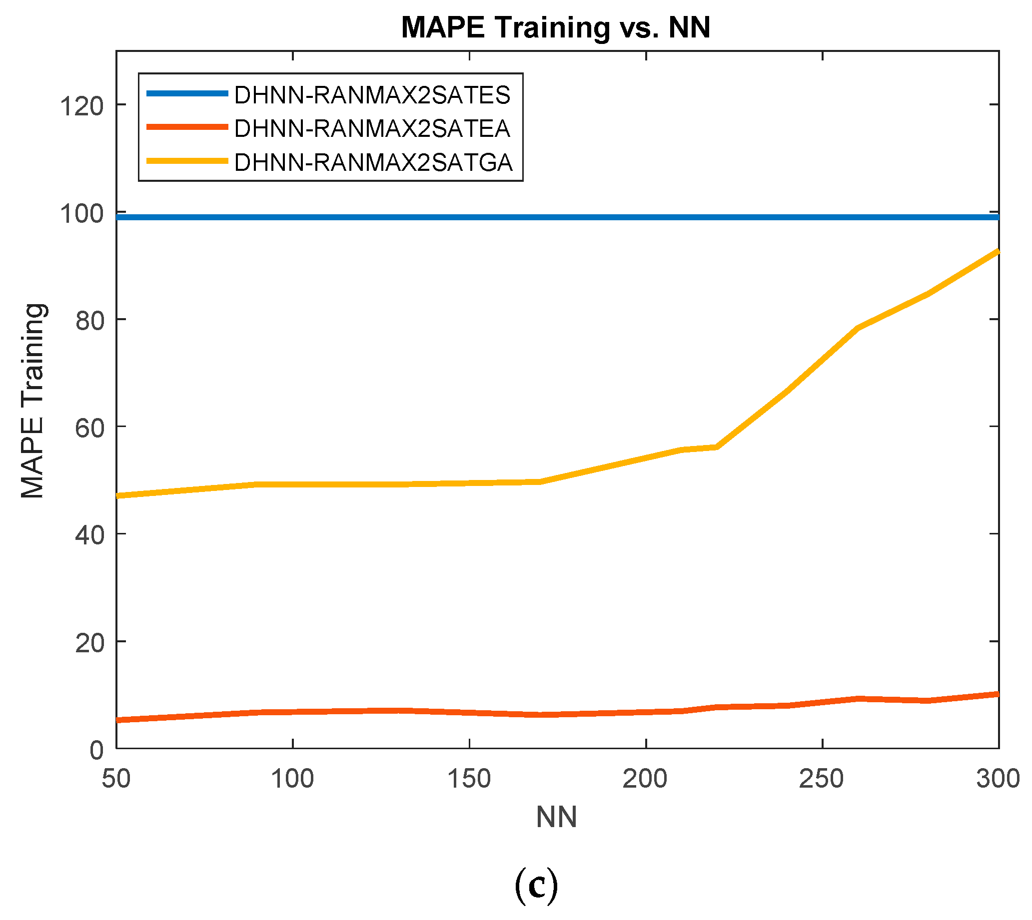 Mathematics 10 04734 g003b Mathematics 10 04734 g003b