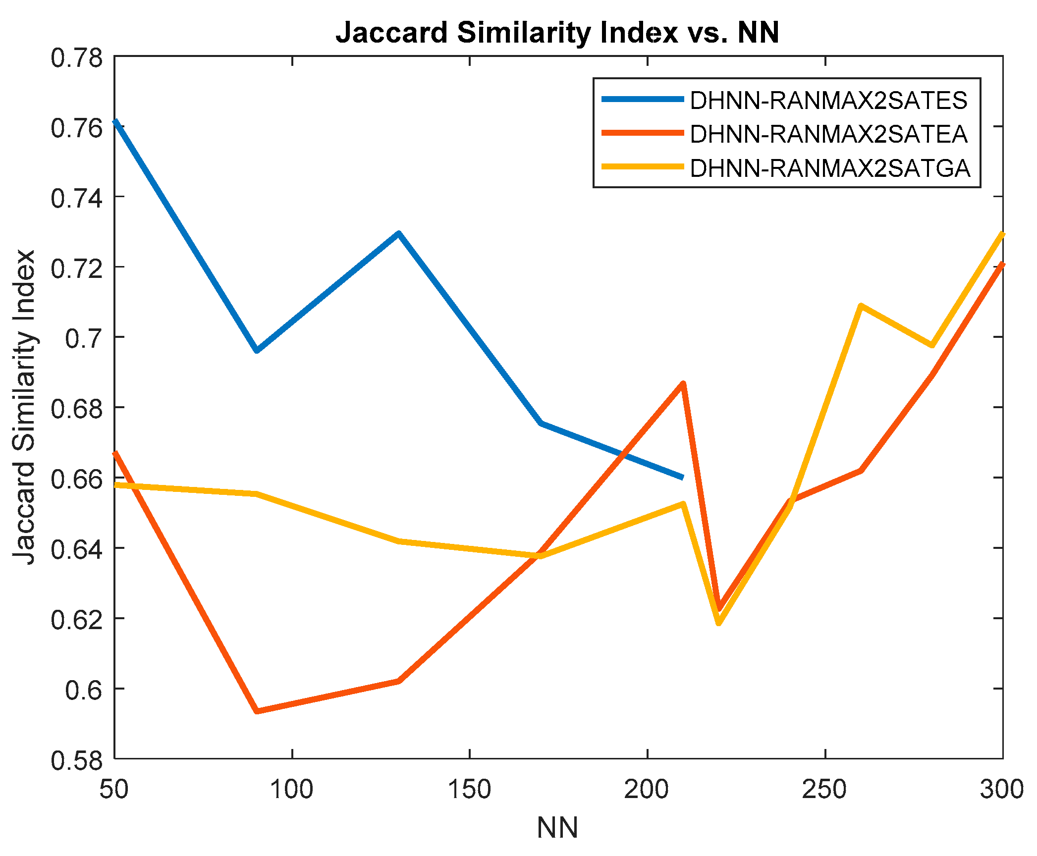 Mathematics 10 04734 g006 Mathematics 10 04734 g006