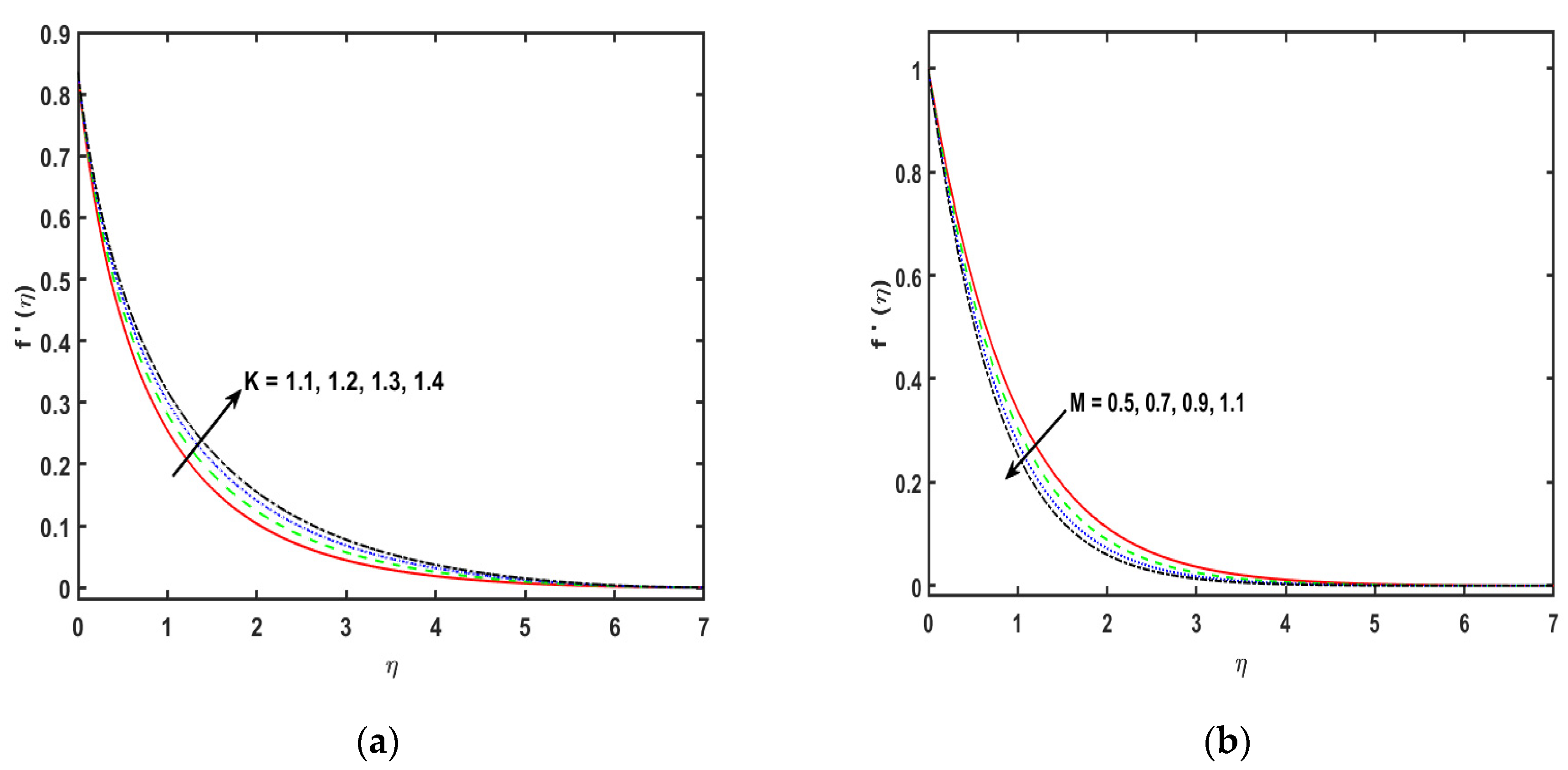 Mathematics 10 04737 g002a Mathematics 10 04737 g002a