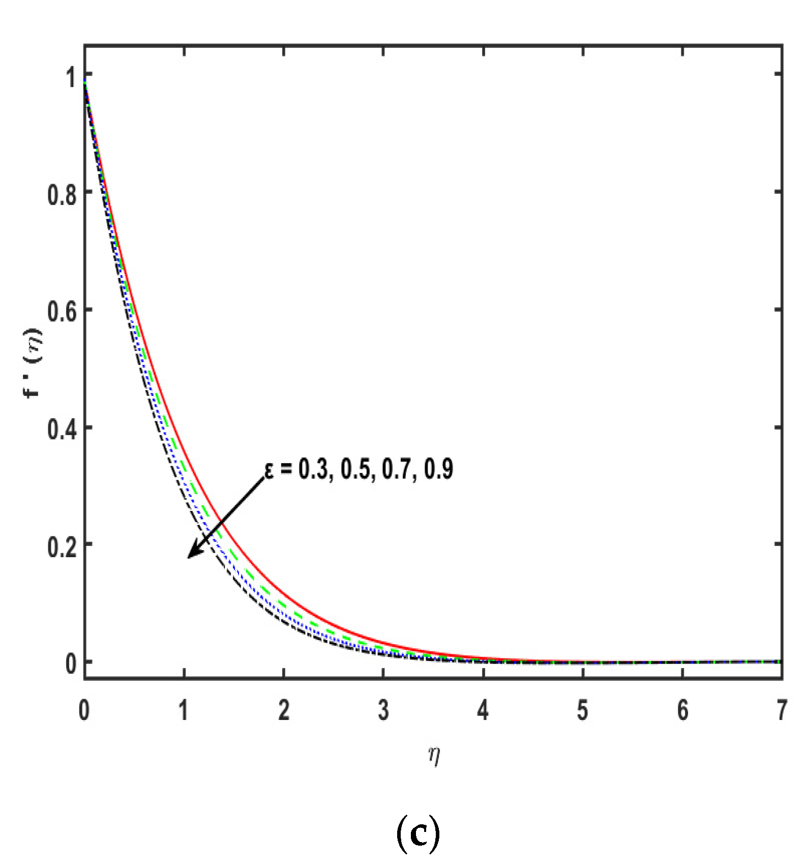 Mathematics 10 04737 g002b Mathematics 10 04737 g002b