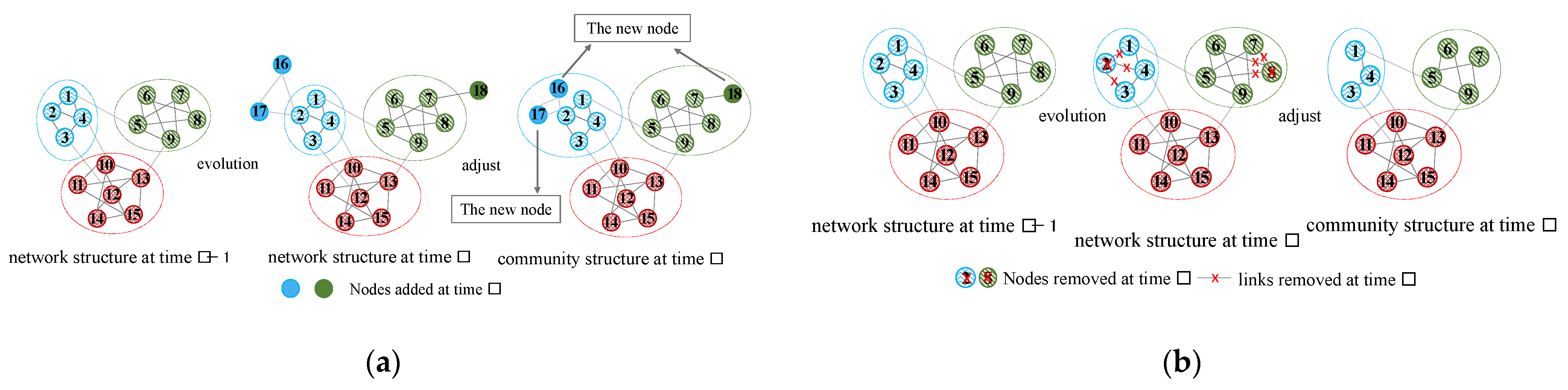 Mathematics 10 04738 g004 Mathematics 10 04738 g004