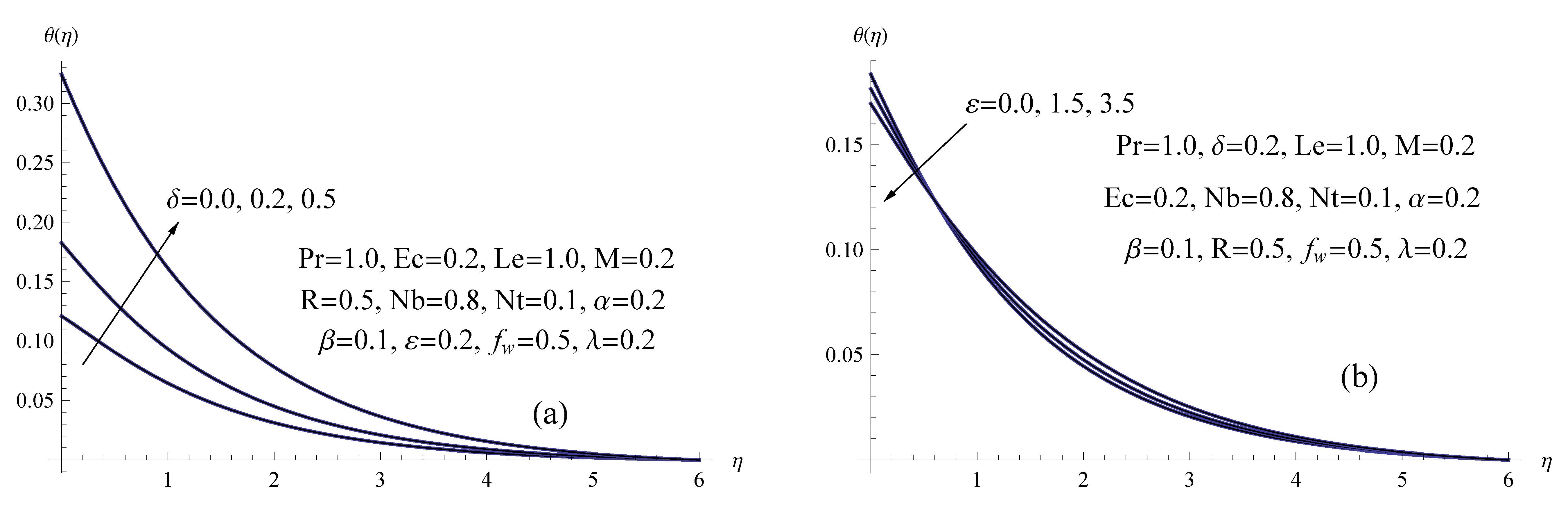 Mathematics 10 04743 g008 Mathematics 10 04743 g008