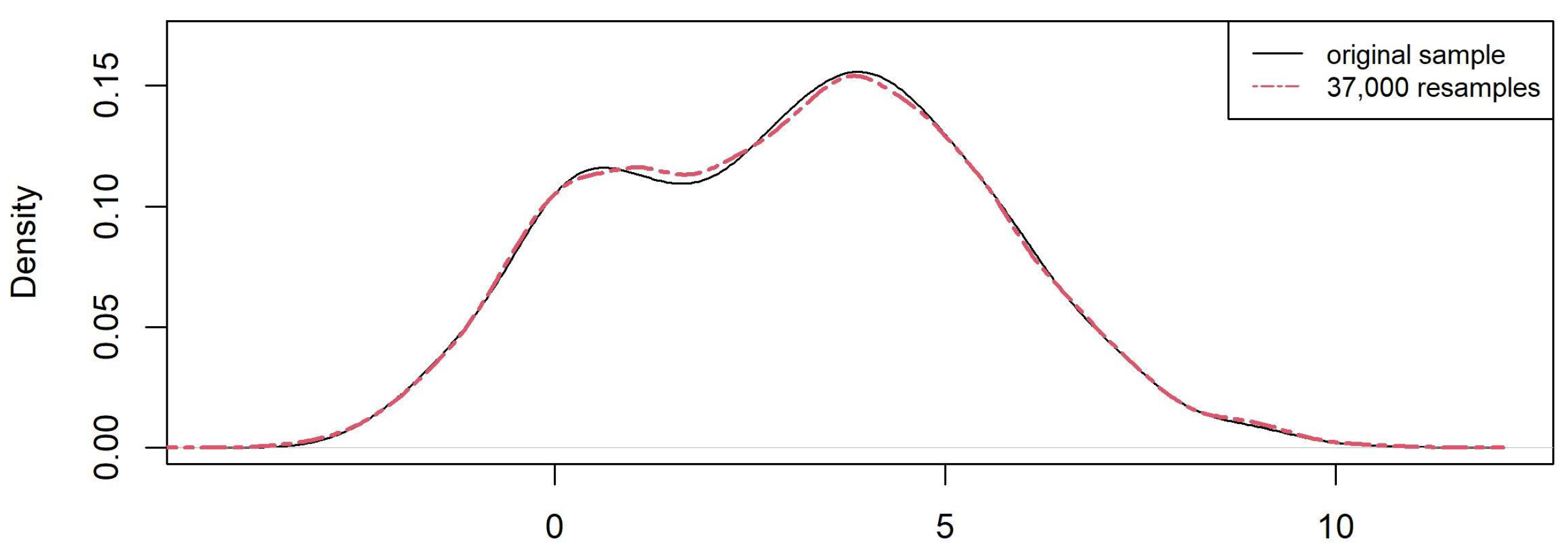Mathematics 10 04744 g002