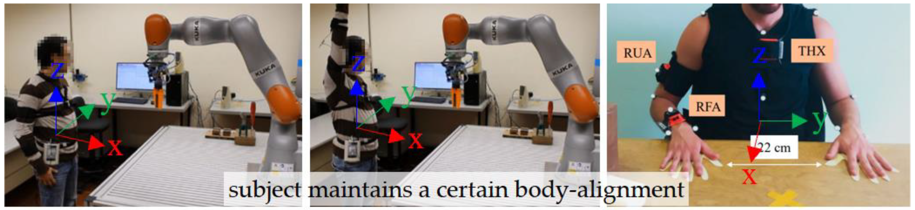 Mathematics 10 04753 g001 Mathematics 10 04753 g001