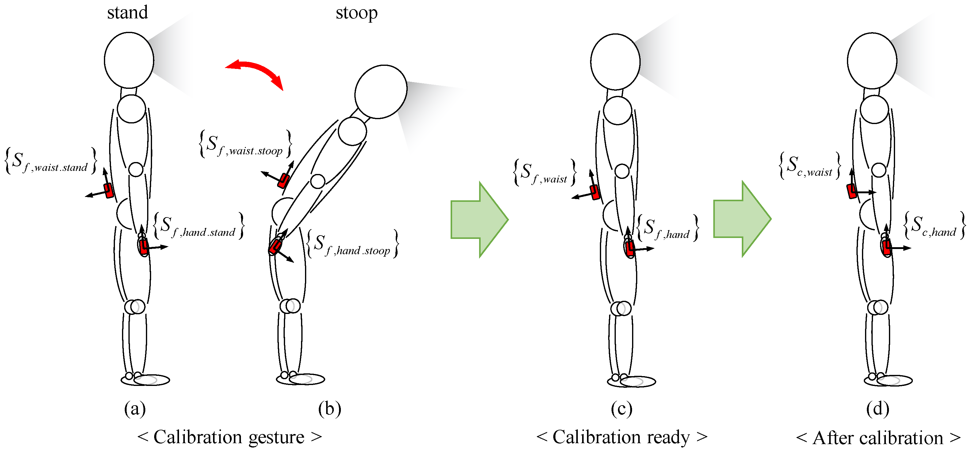 Mathematics 10 04753 g002 Mathematics 10 04753 g002