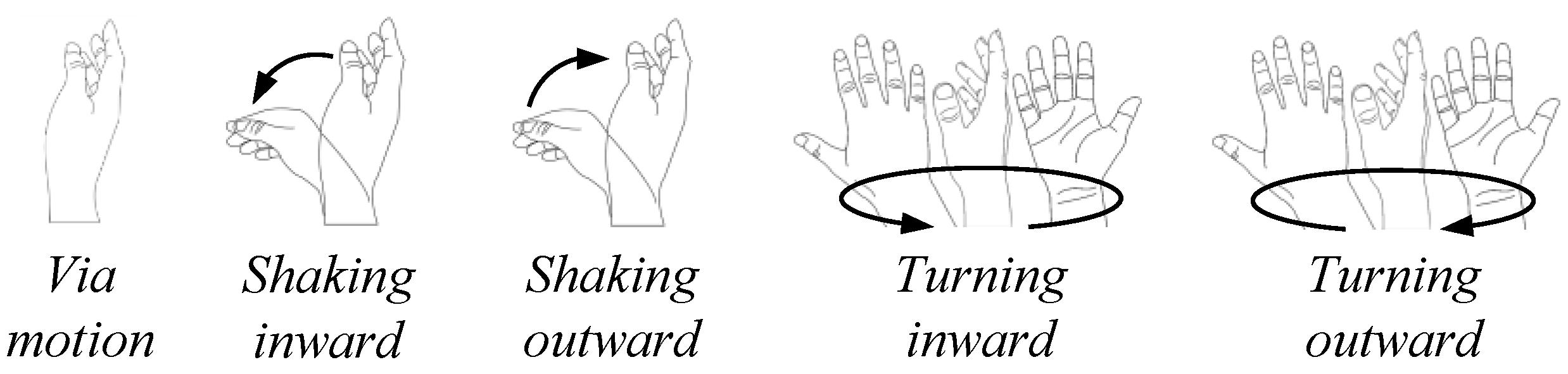 Mathematics 10 04753 g004 Mathematics 10 04753 g004