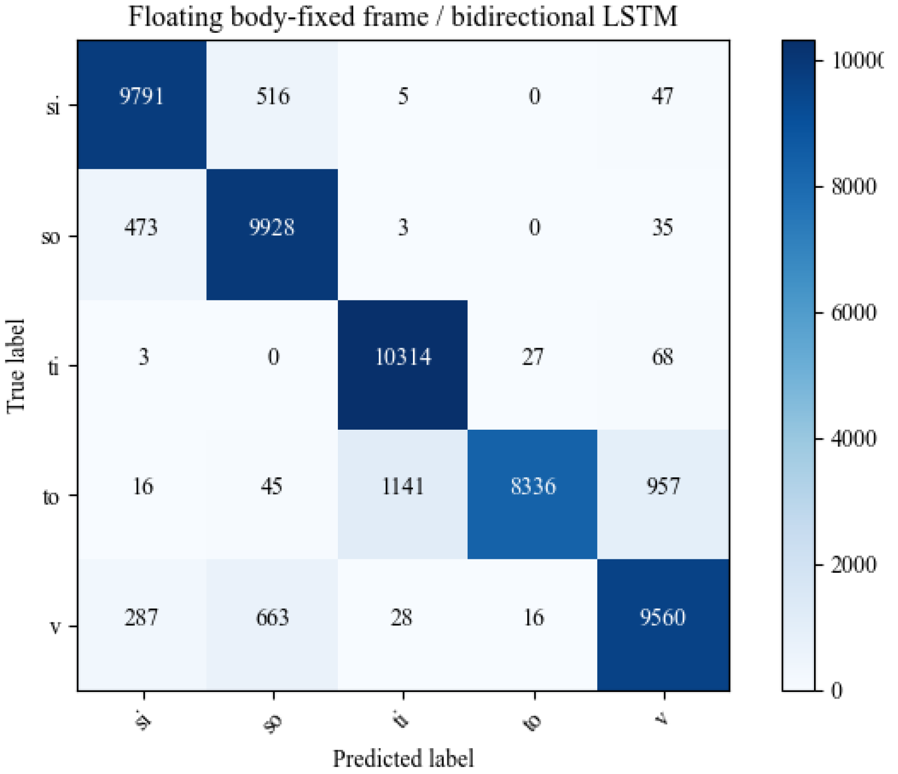 Mathematics 10 04753 g008 Mathematics 10 04753 g008