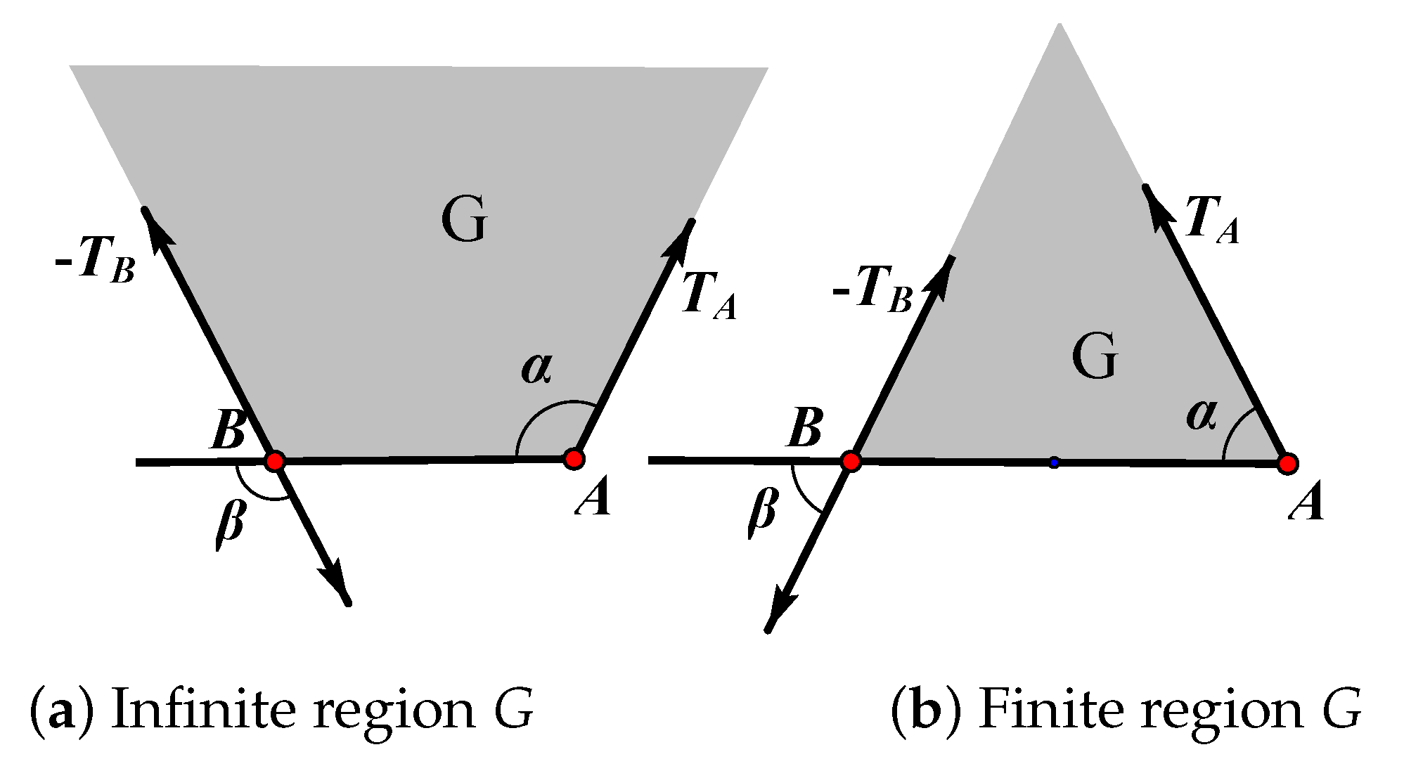 Mathematics 10 04757 g002