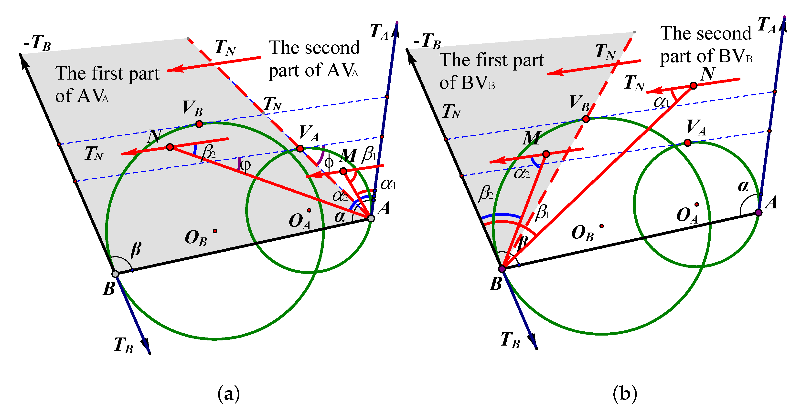 Mathematics 10 04757 g005
