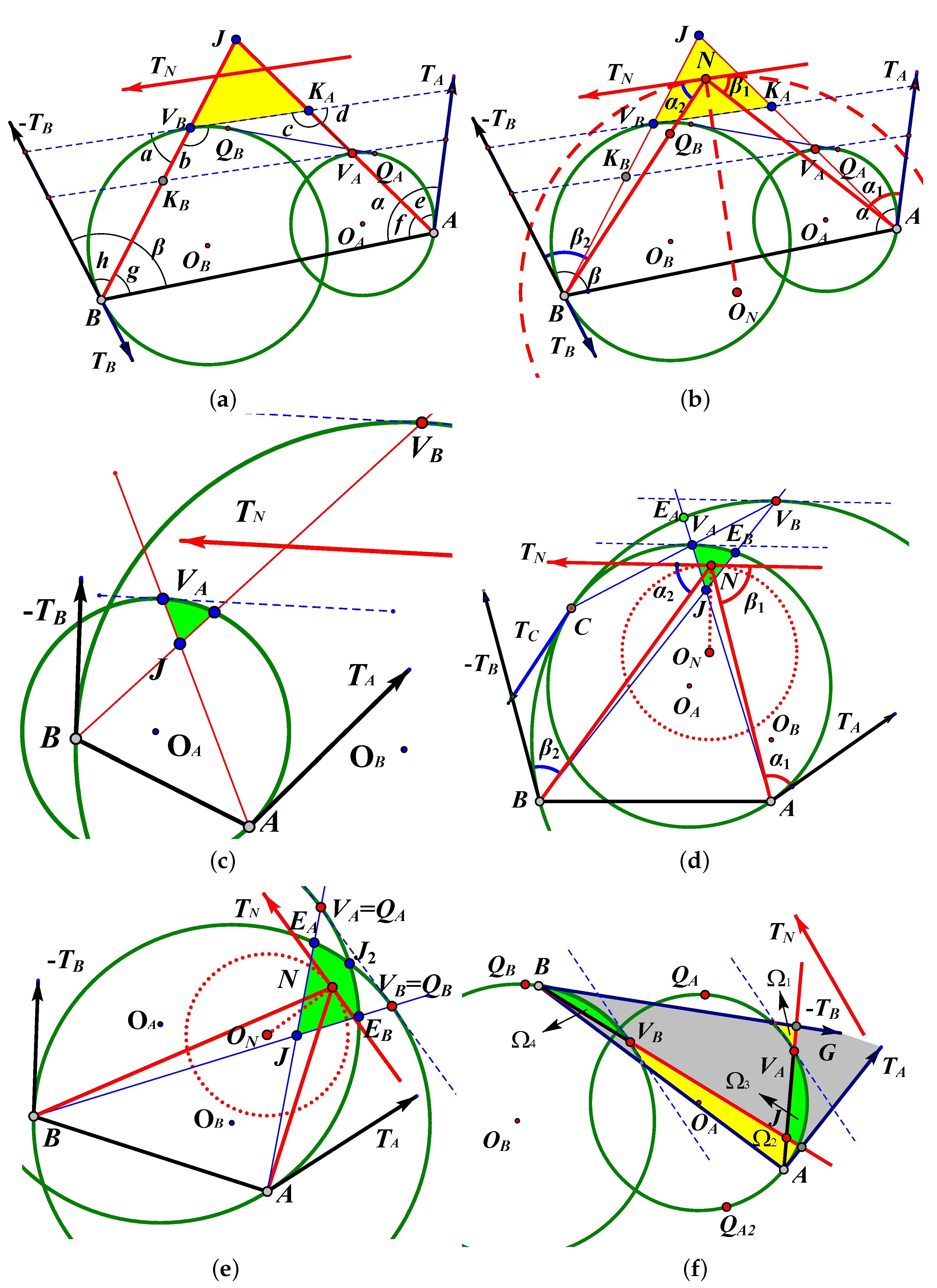 Mathematics 10 04757 g006