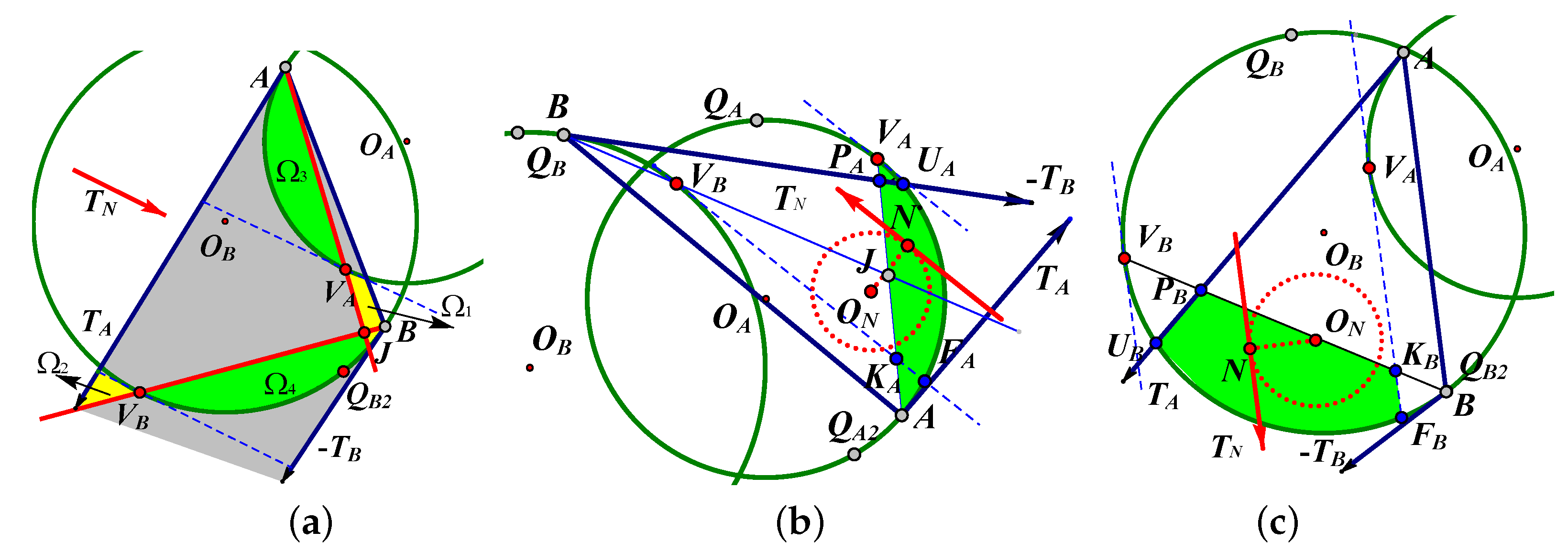 Mathematics 10 04757 g009